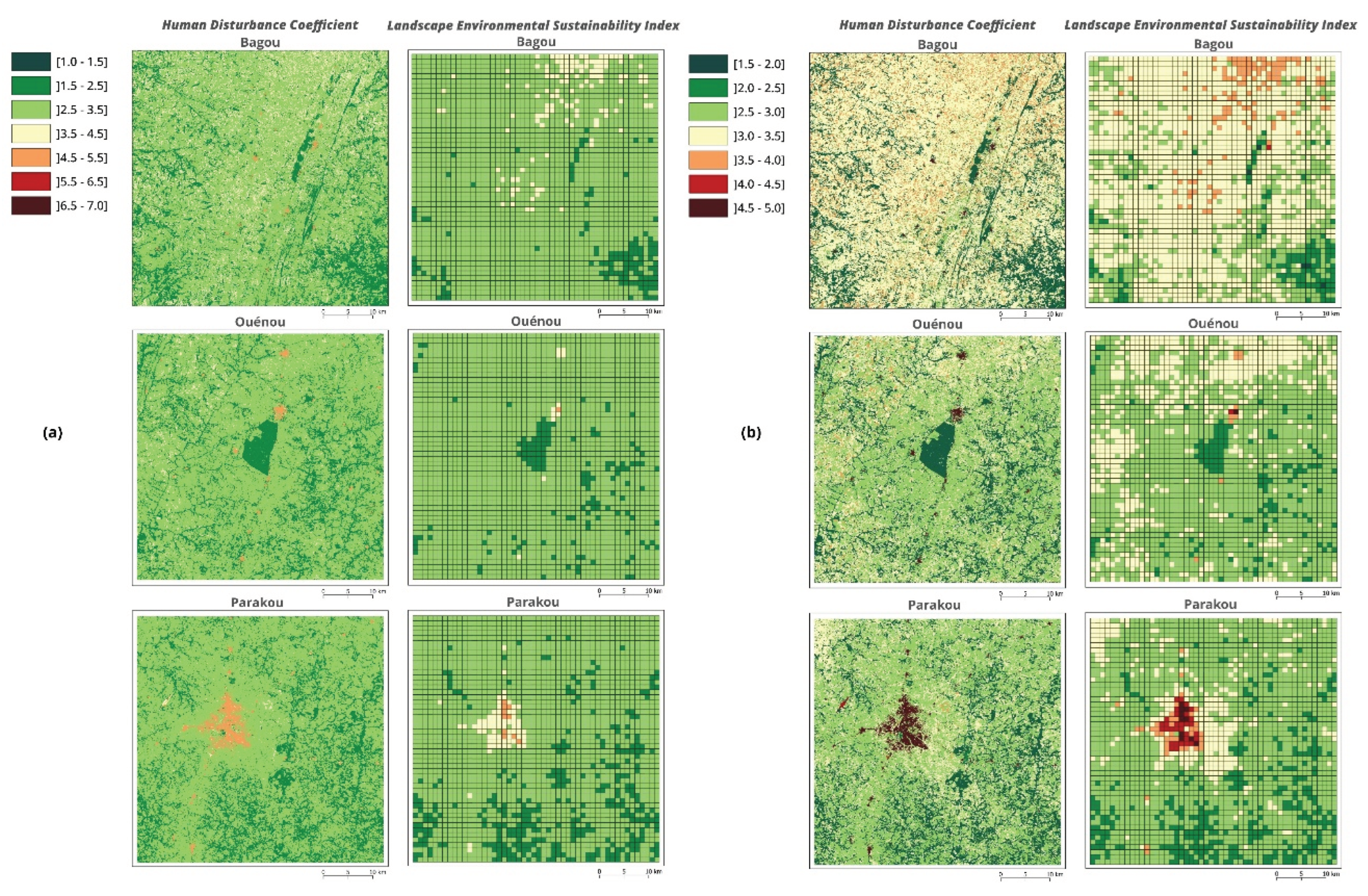 Preprints 158938 g006