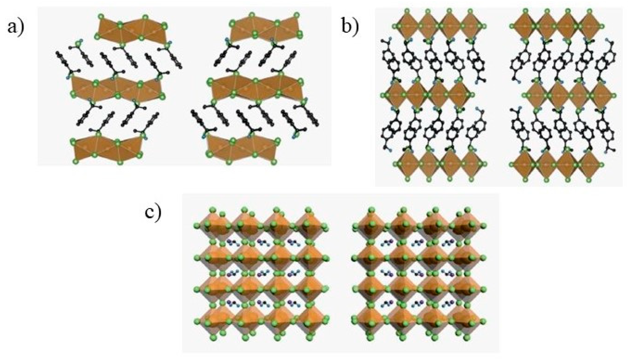 Preprints 79201 g001