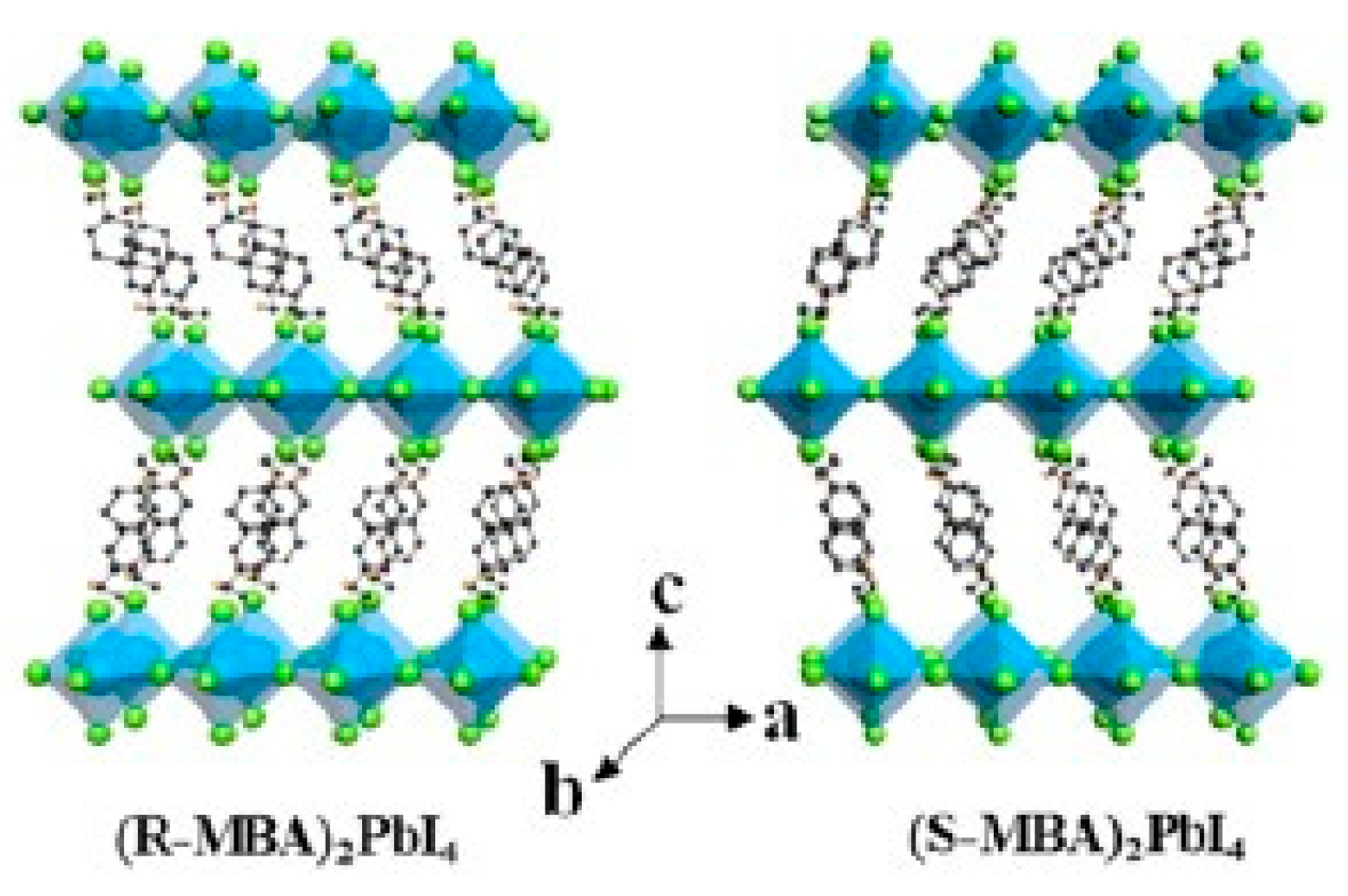 Preprints 79201 g008