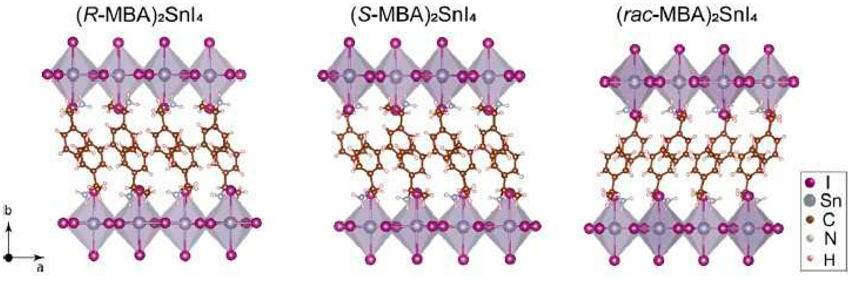 Preprints 79201 g011