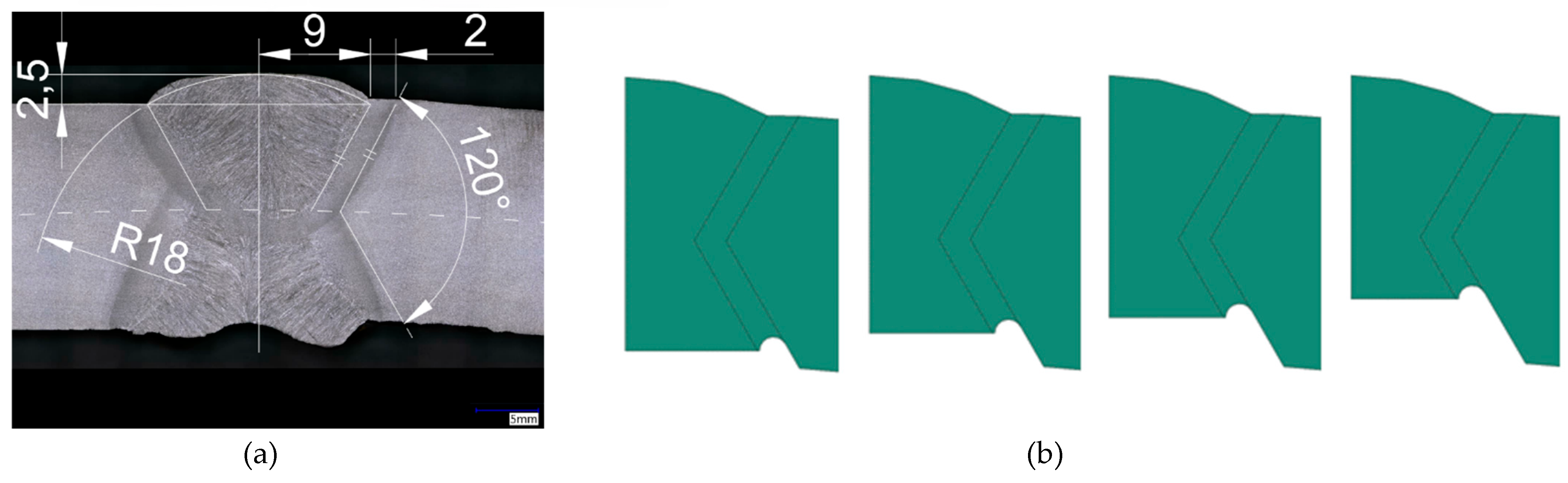 Preprints 141514 g021