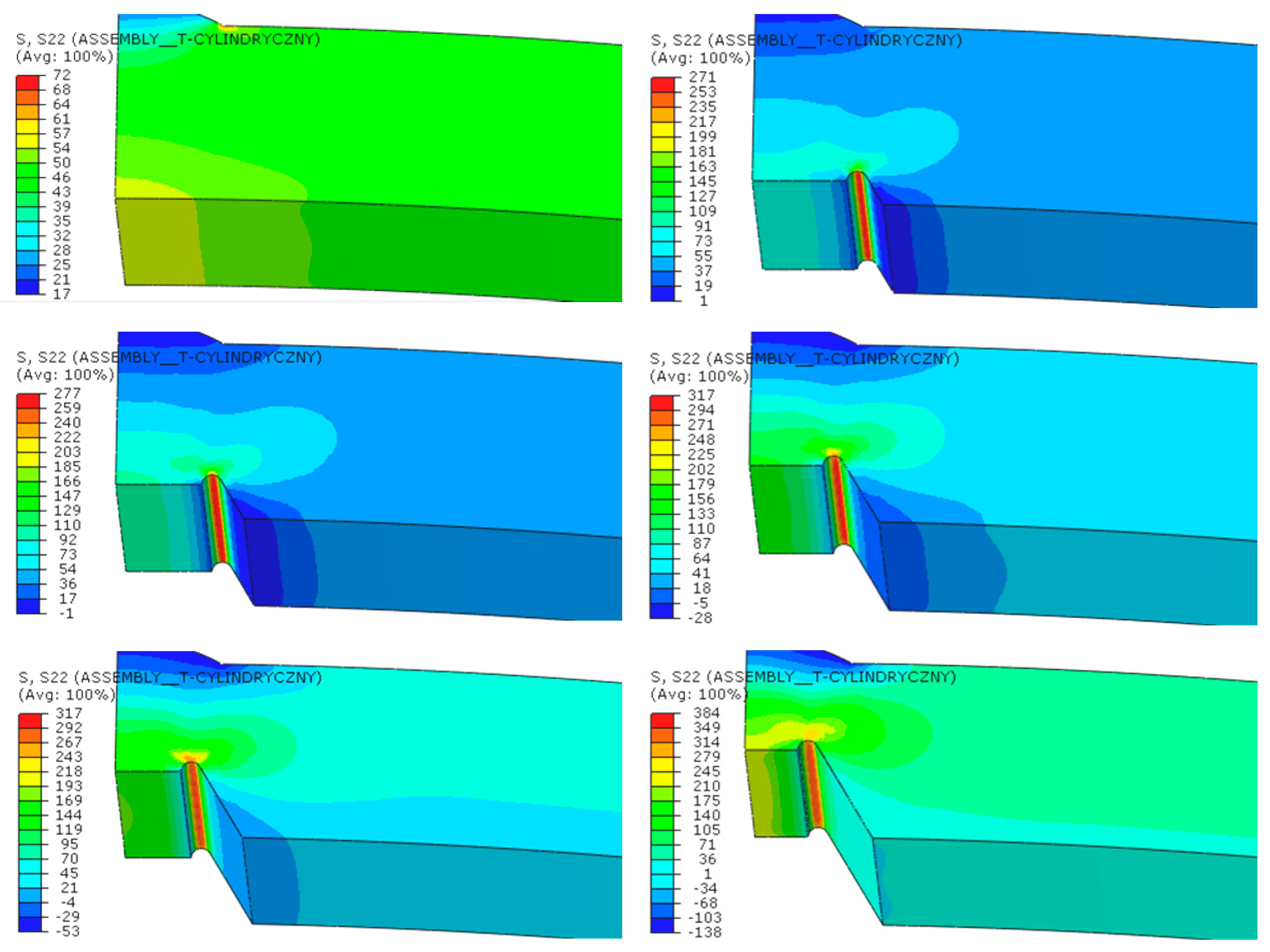 Preprints 141514 g022