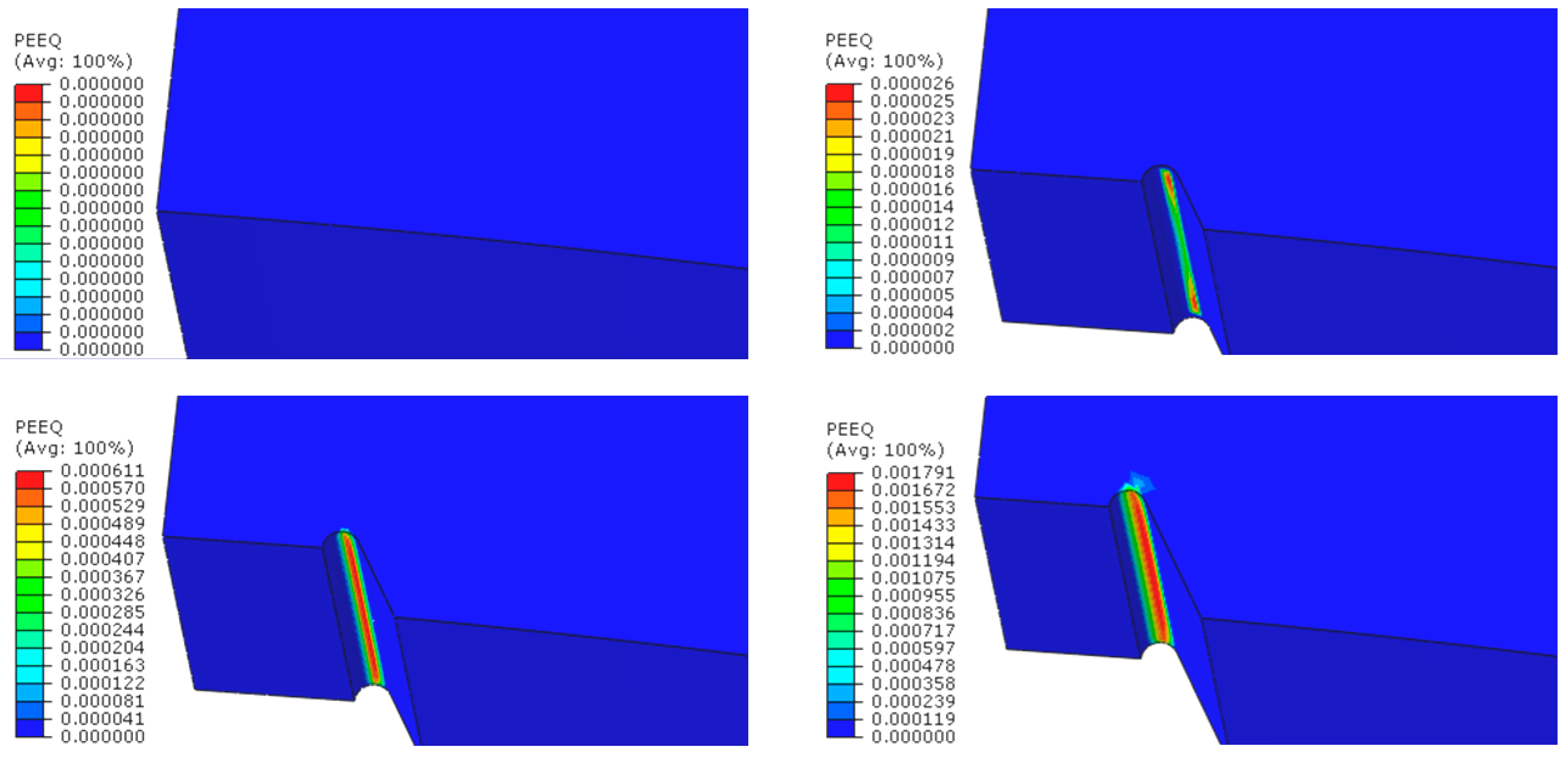 Preprints 141514 g023a