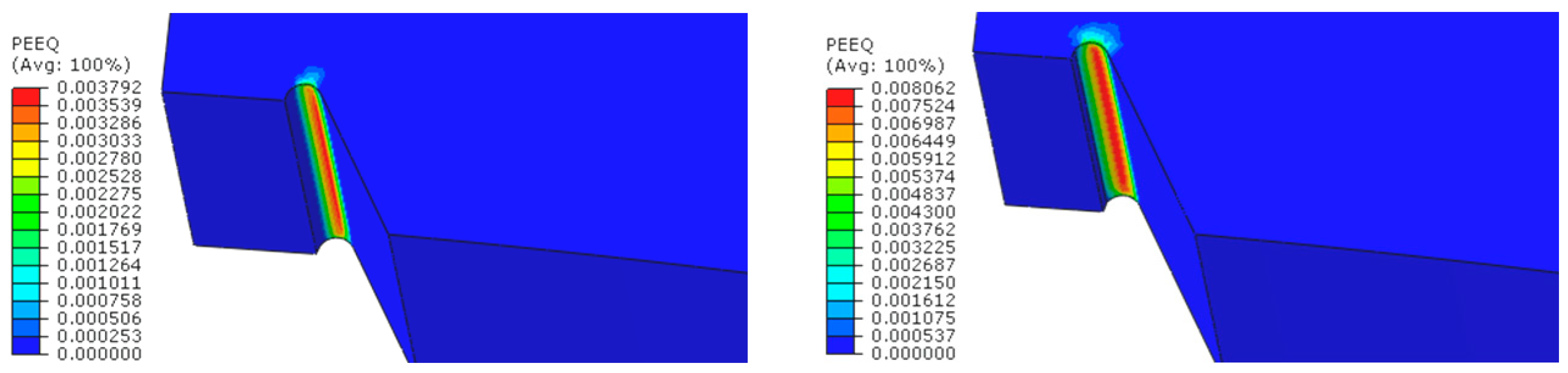Preprints 141514 g023b