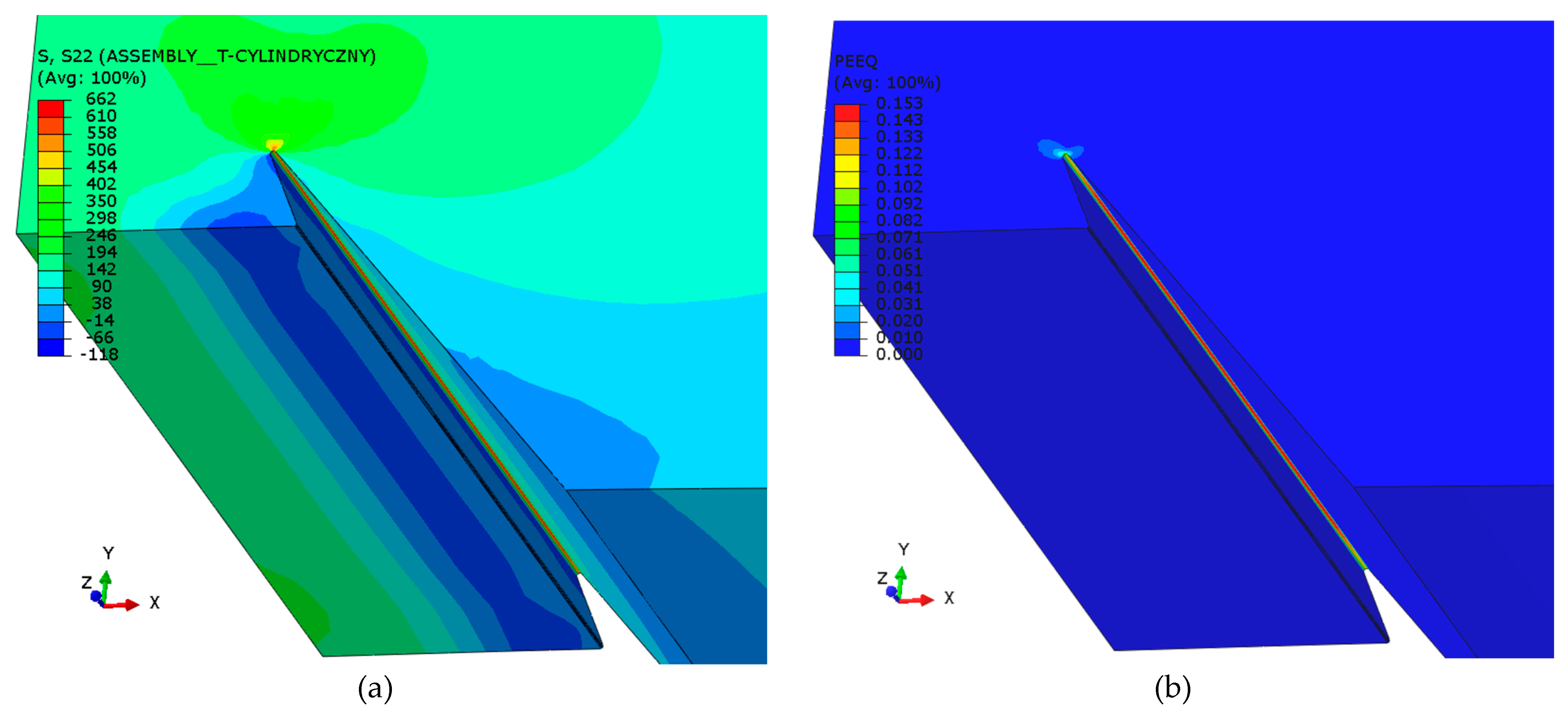 Preprints 141514 g025
