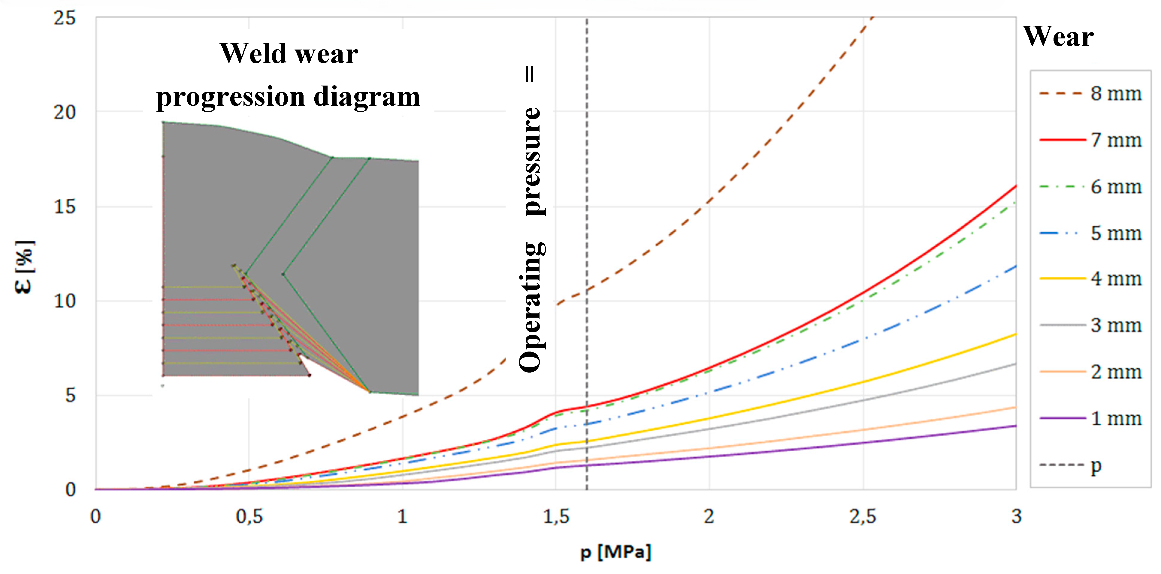 Preprints 141514 g026