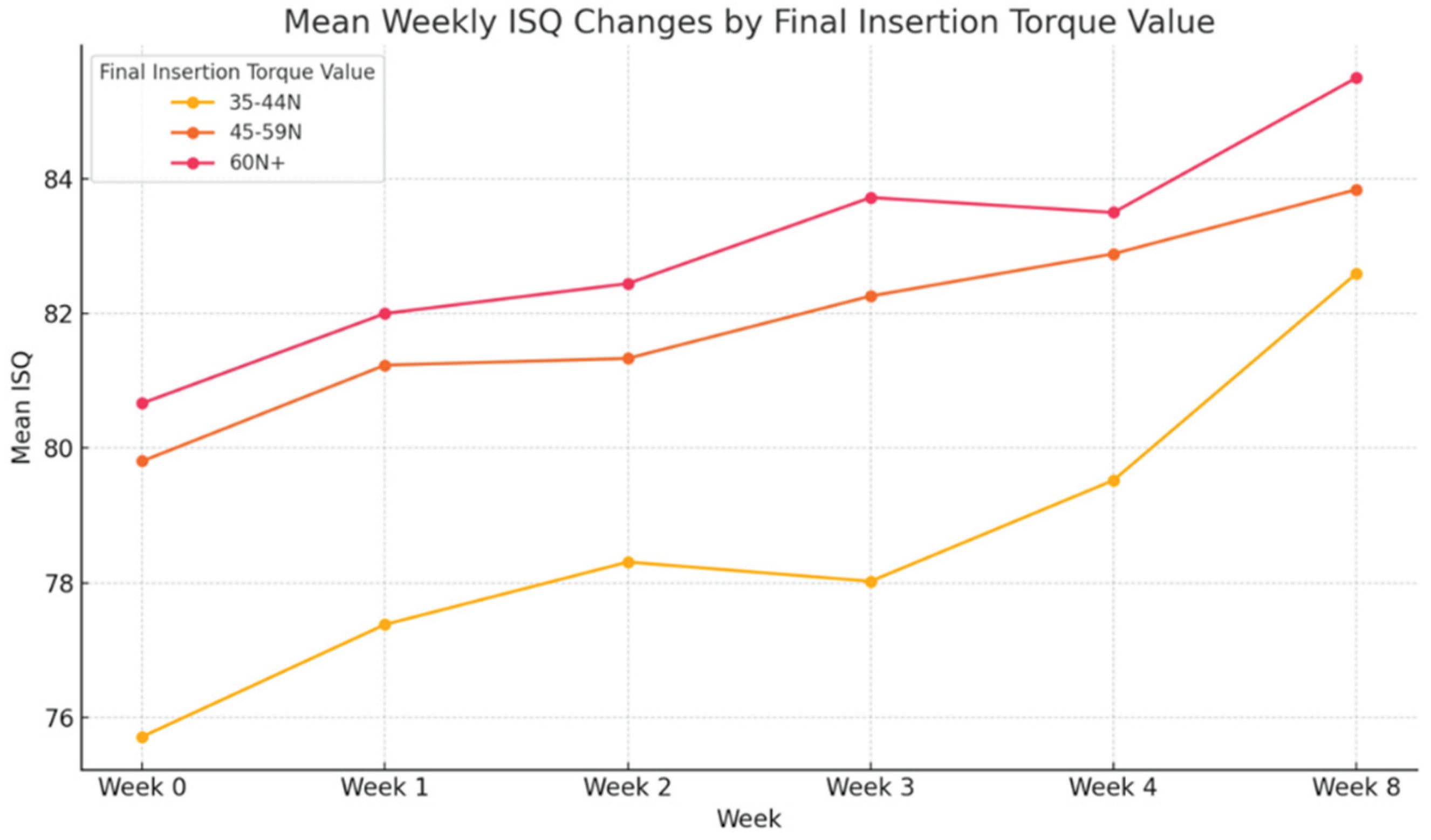 Preprints 175417 g008