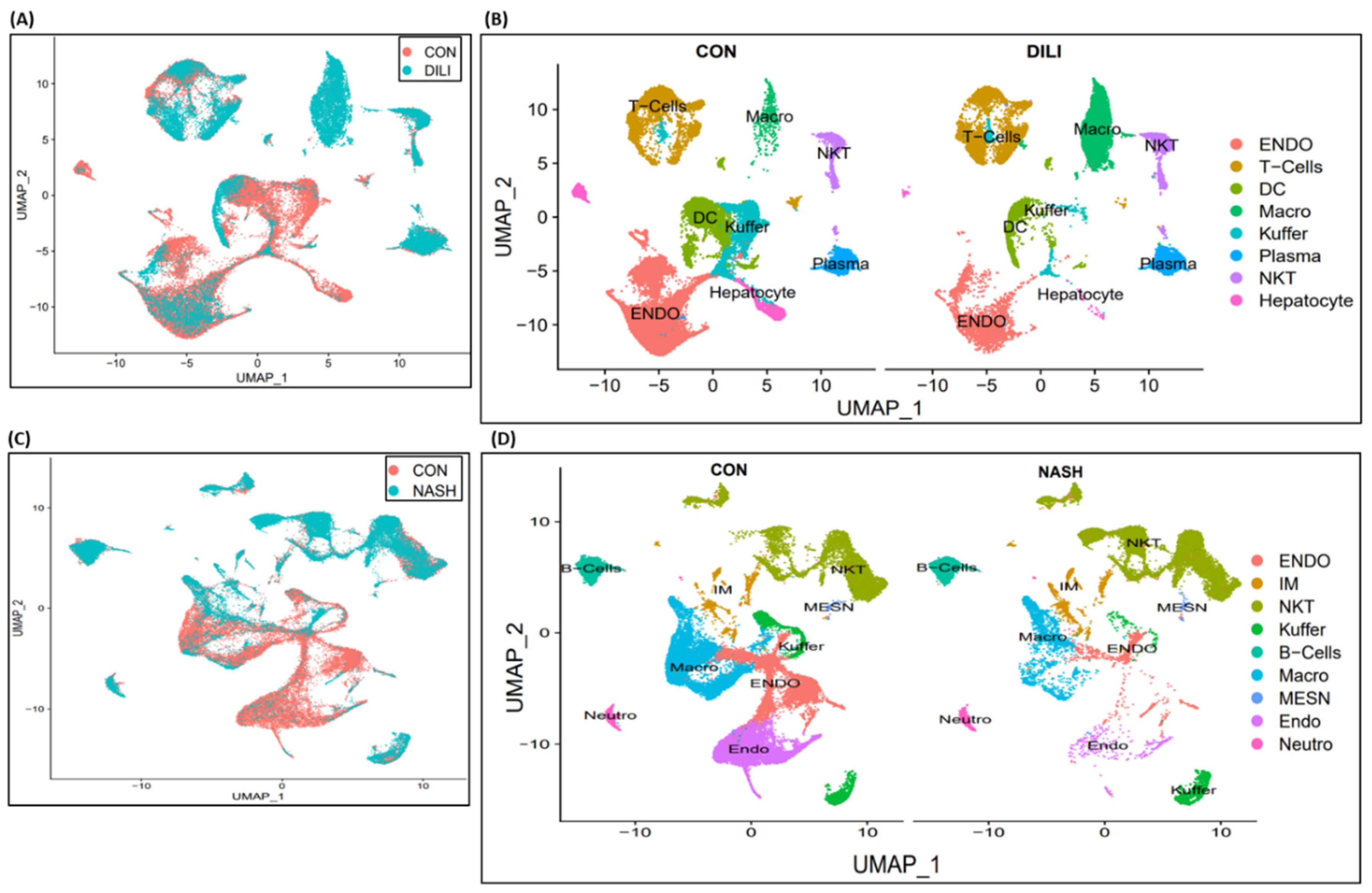Preprints 95355 g003