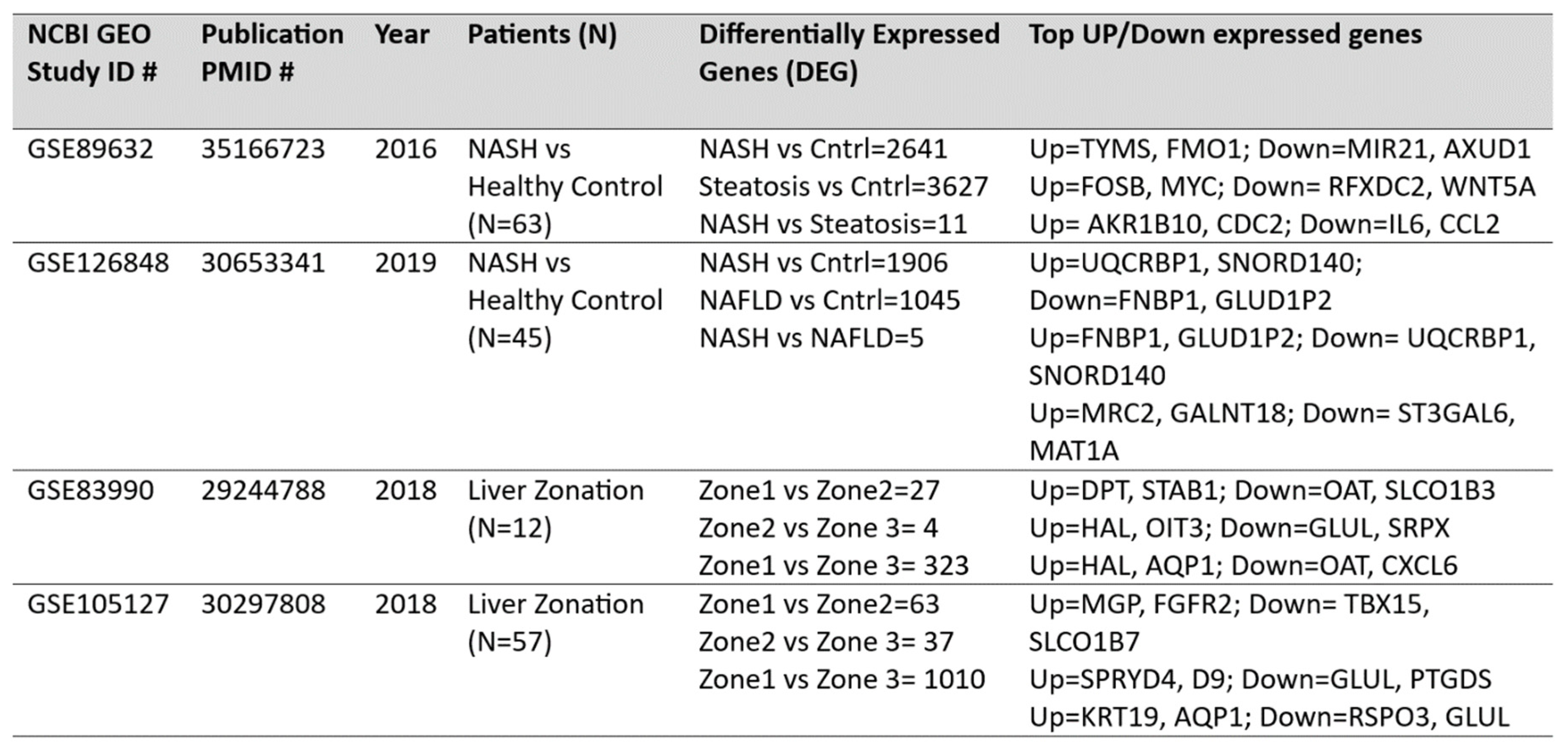 Preprints 95355 g009
