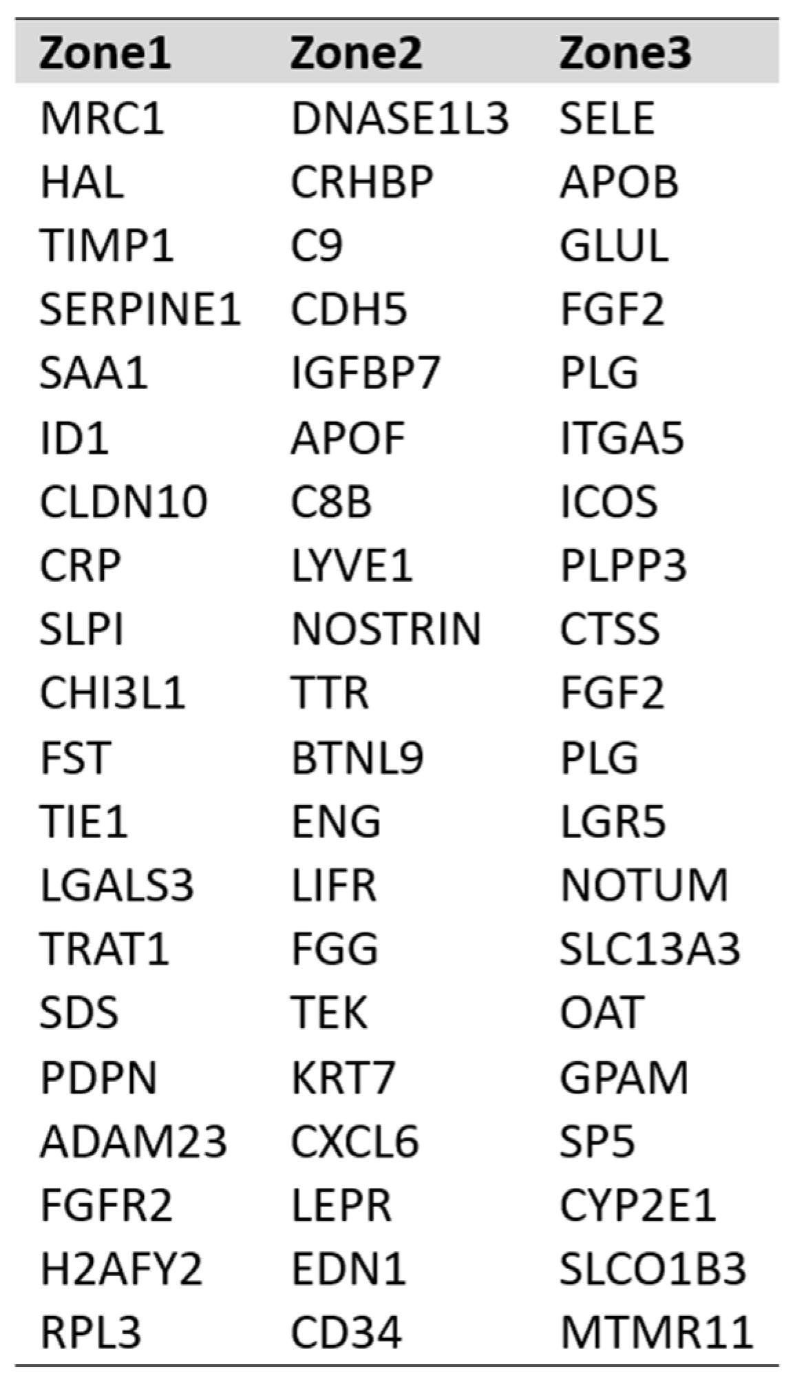 Preprints 95355 g010