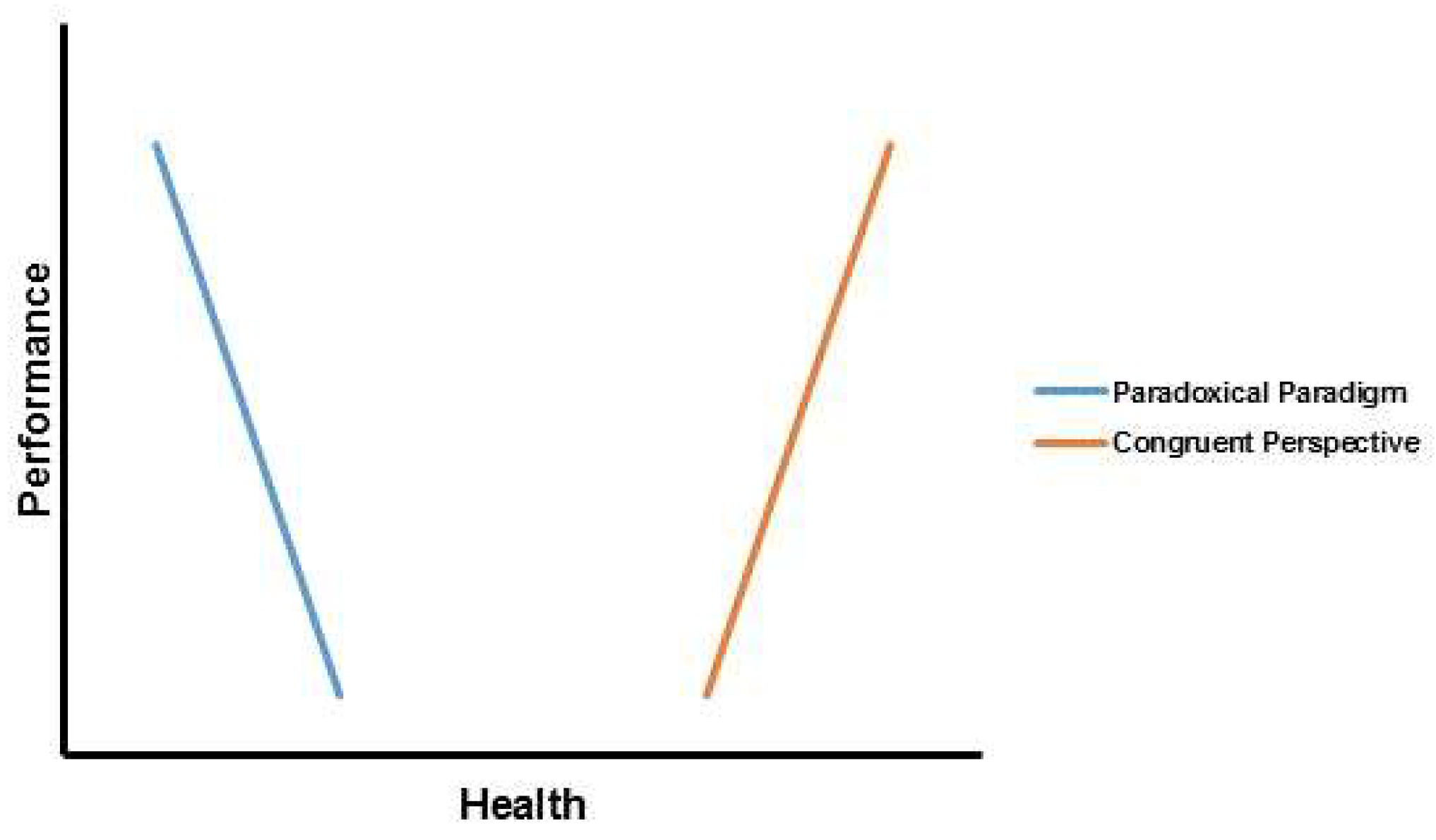 Preprints 139270 g001