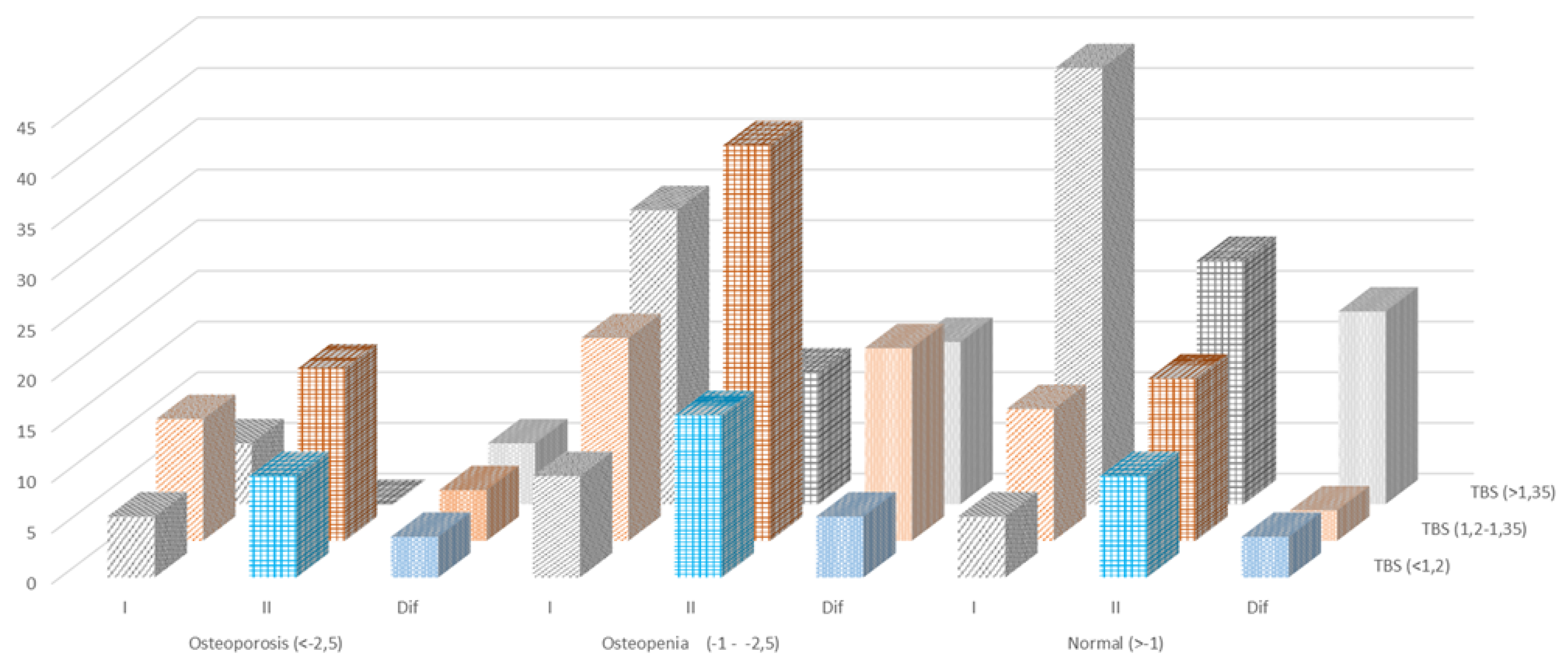 Preprints 101841 g001