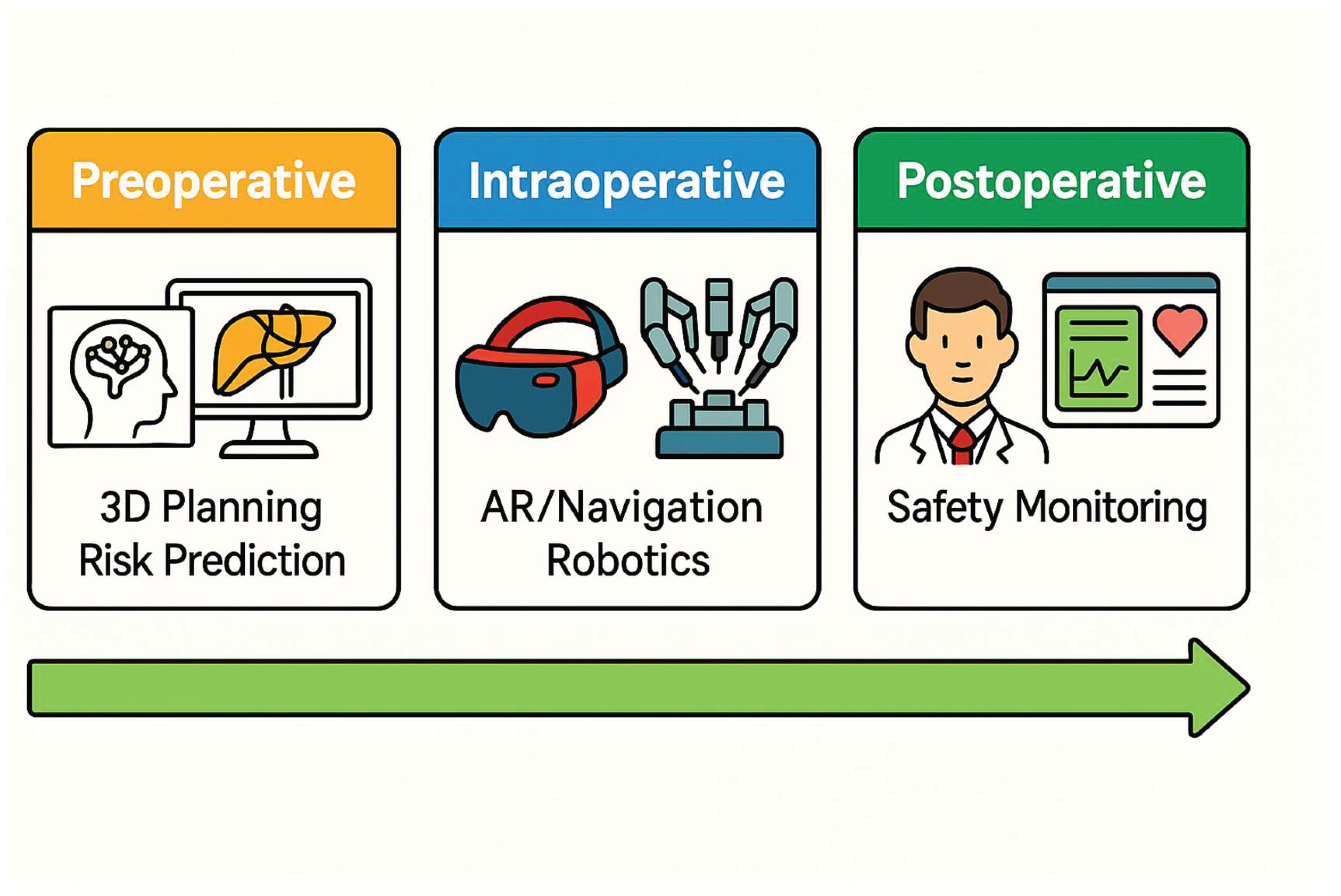 Preprints 171279 g002