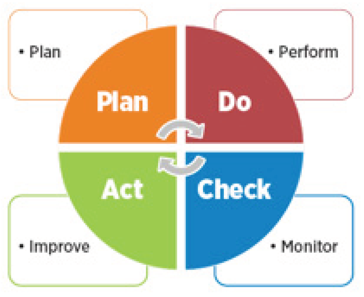Preprints 102173 g001