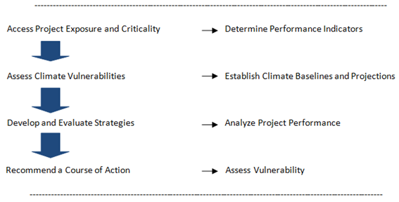 Preprints 102173 i001