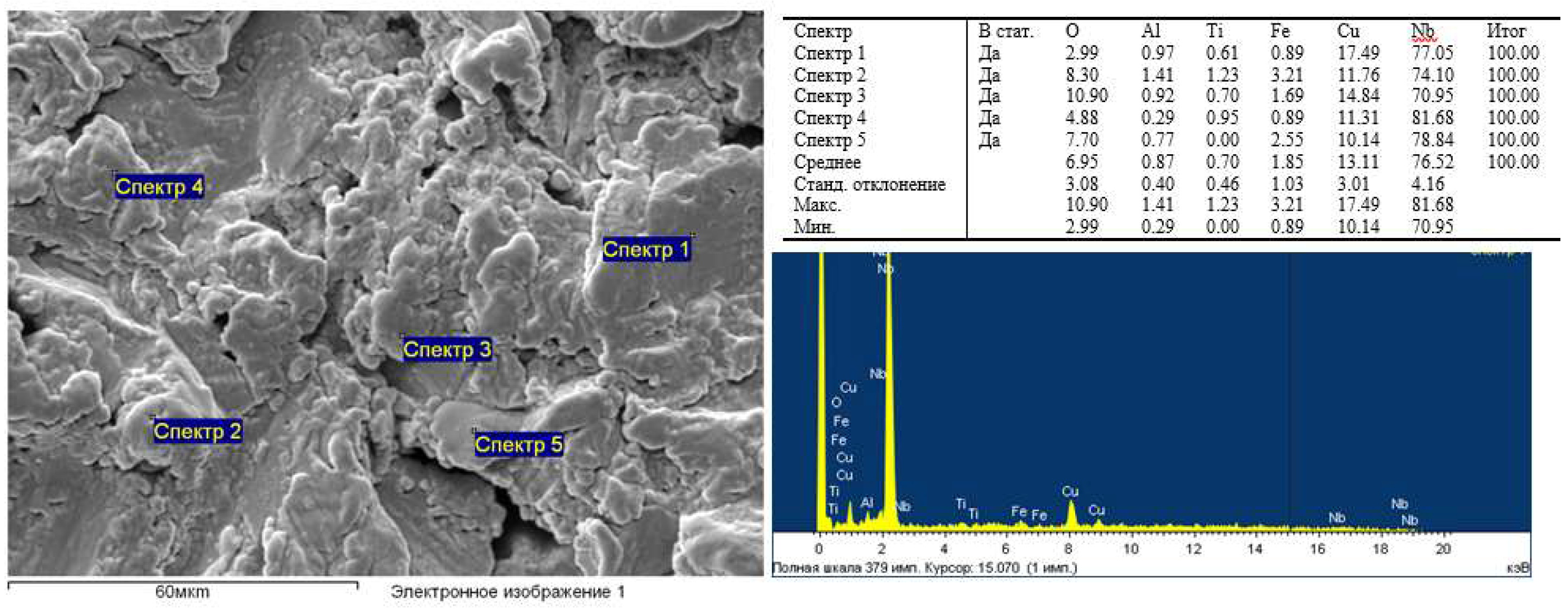 Preprints 141657 g011