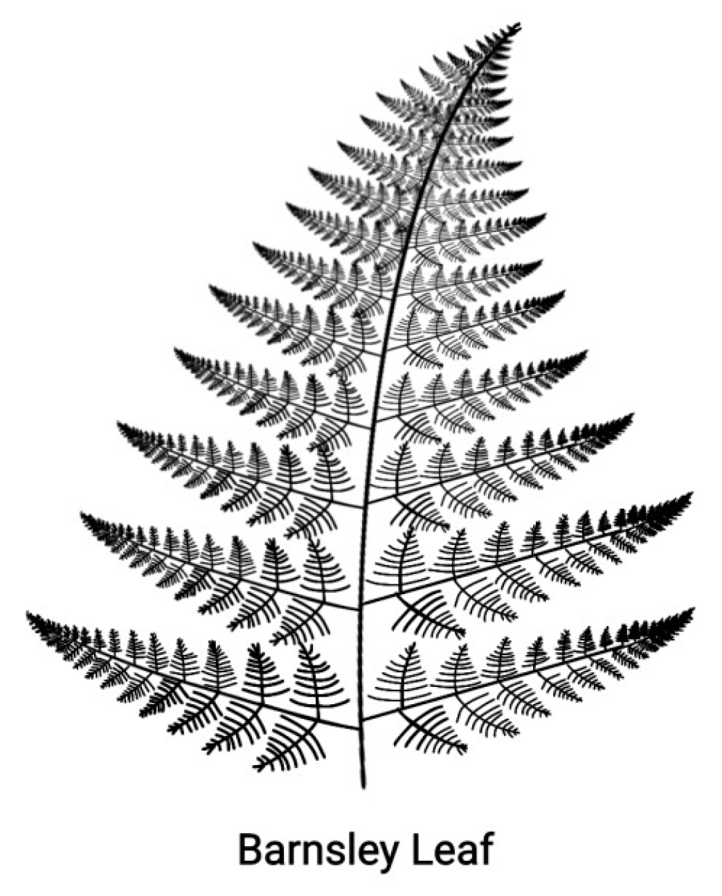 Preprints 73026 g004