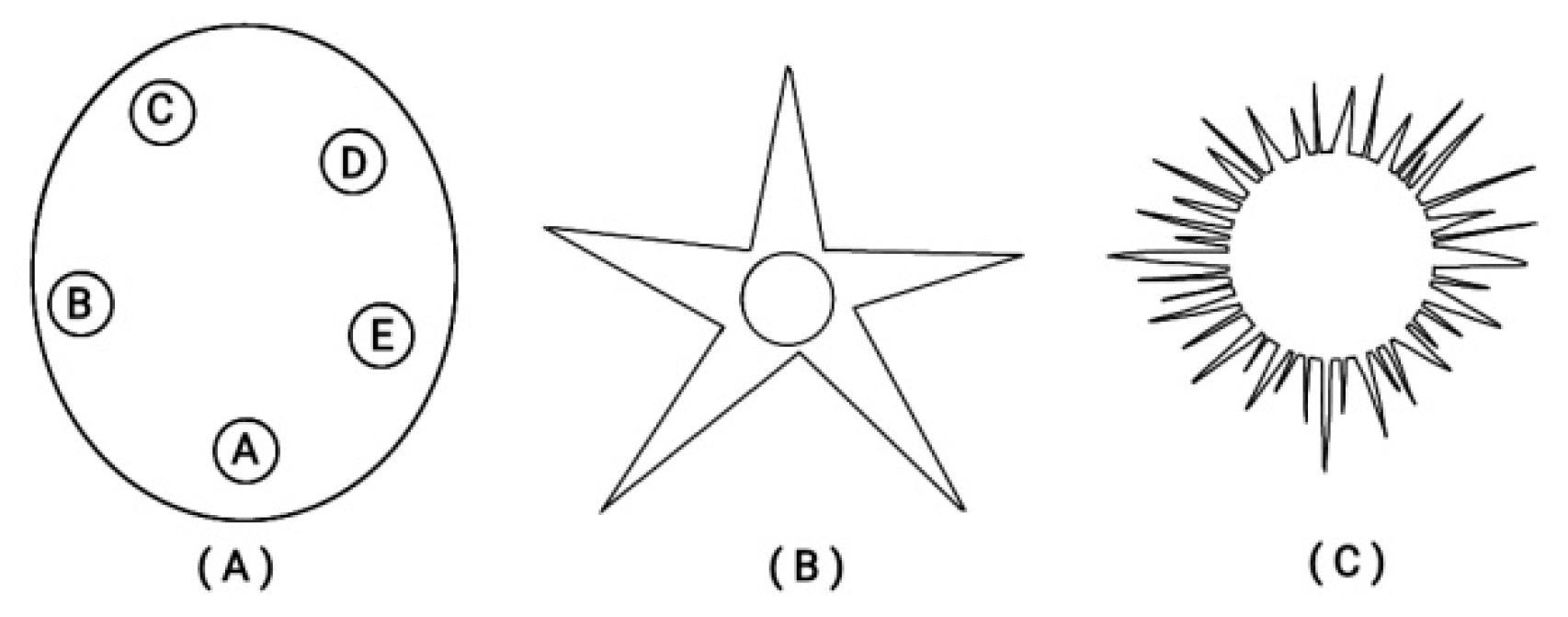 Preprints 73026 g005