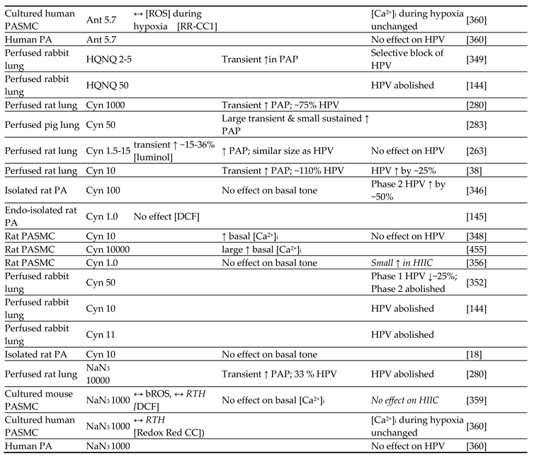 Preprints 191451 i005