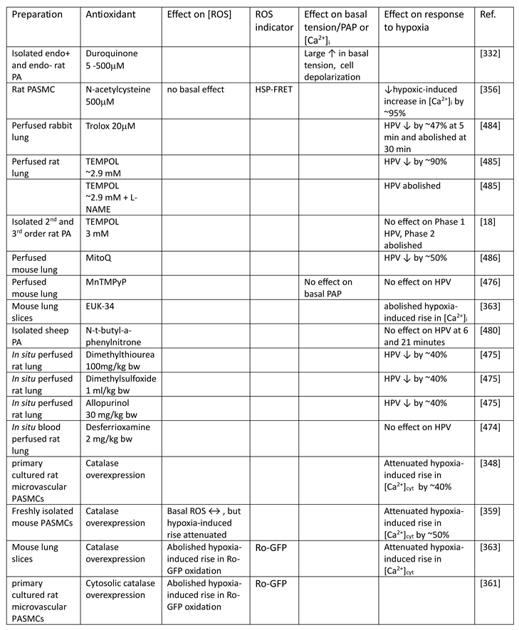 Preprints 191451 i009