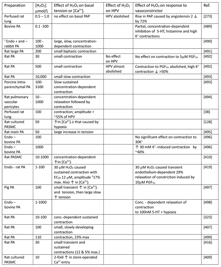 Preprints 191451 i011