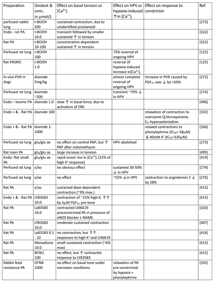 Preprints 191451 i012