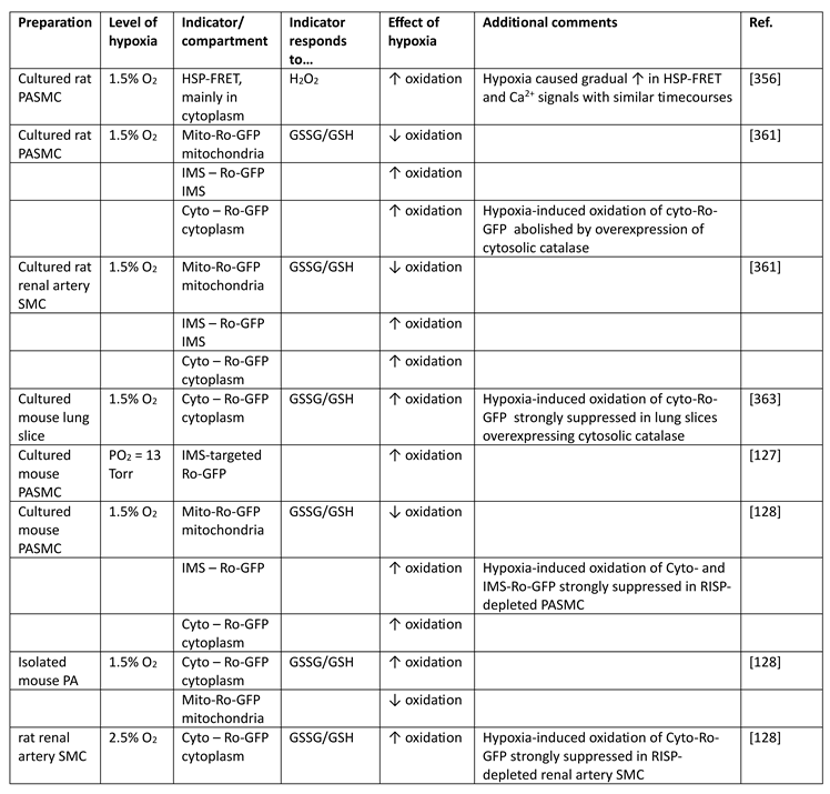 Preprints 191451 i013