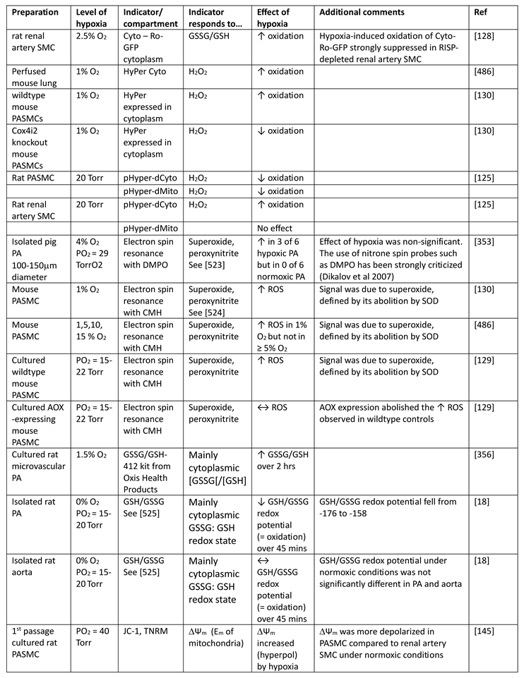 Preprints 191451 i014