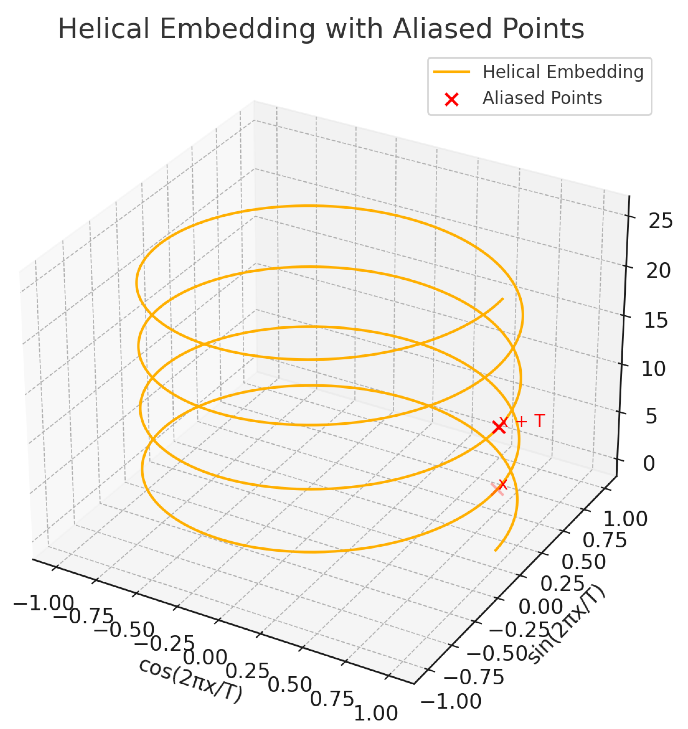Preprints 166838 g001