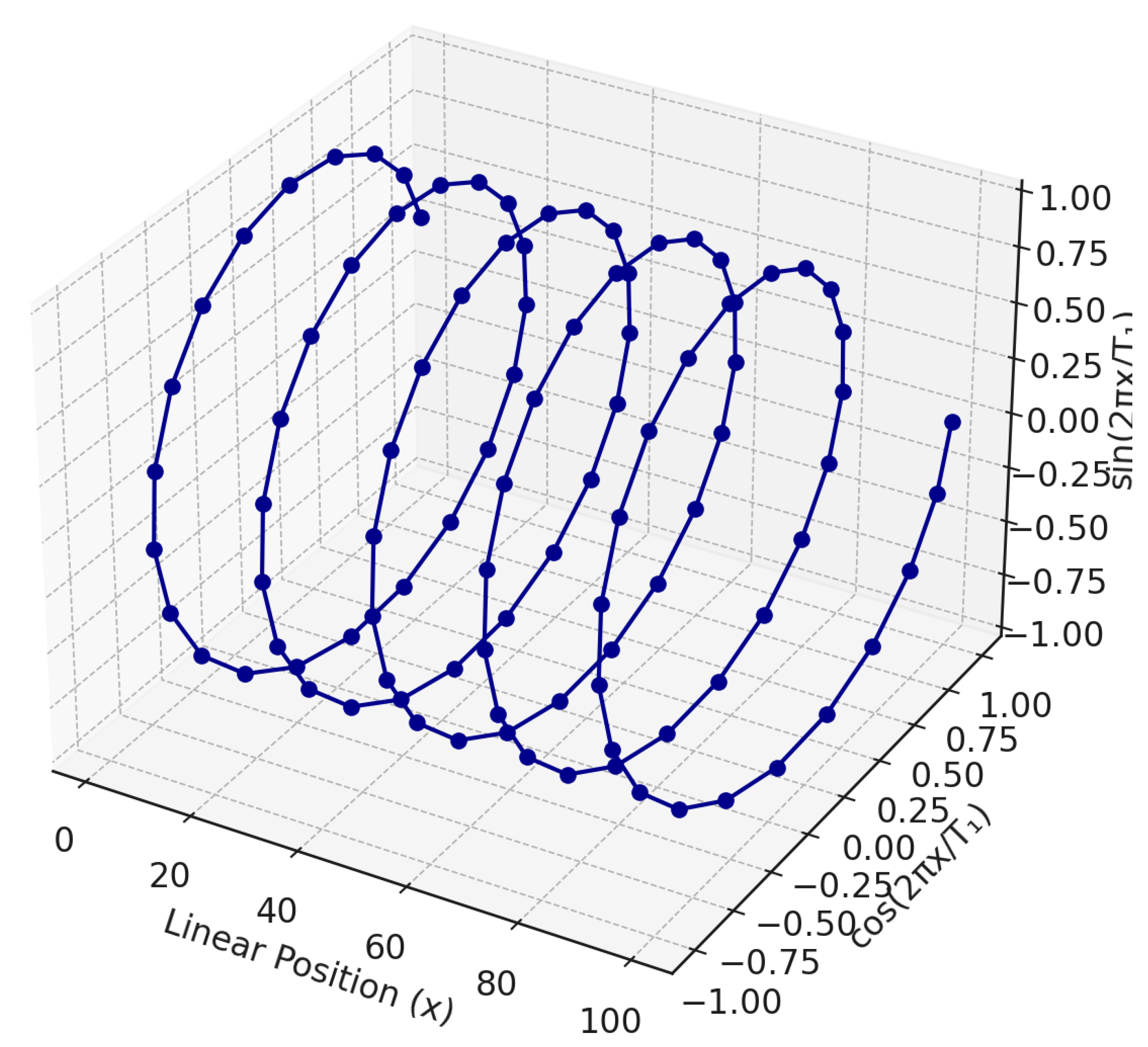 Preprints 166838 g002