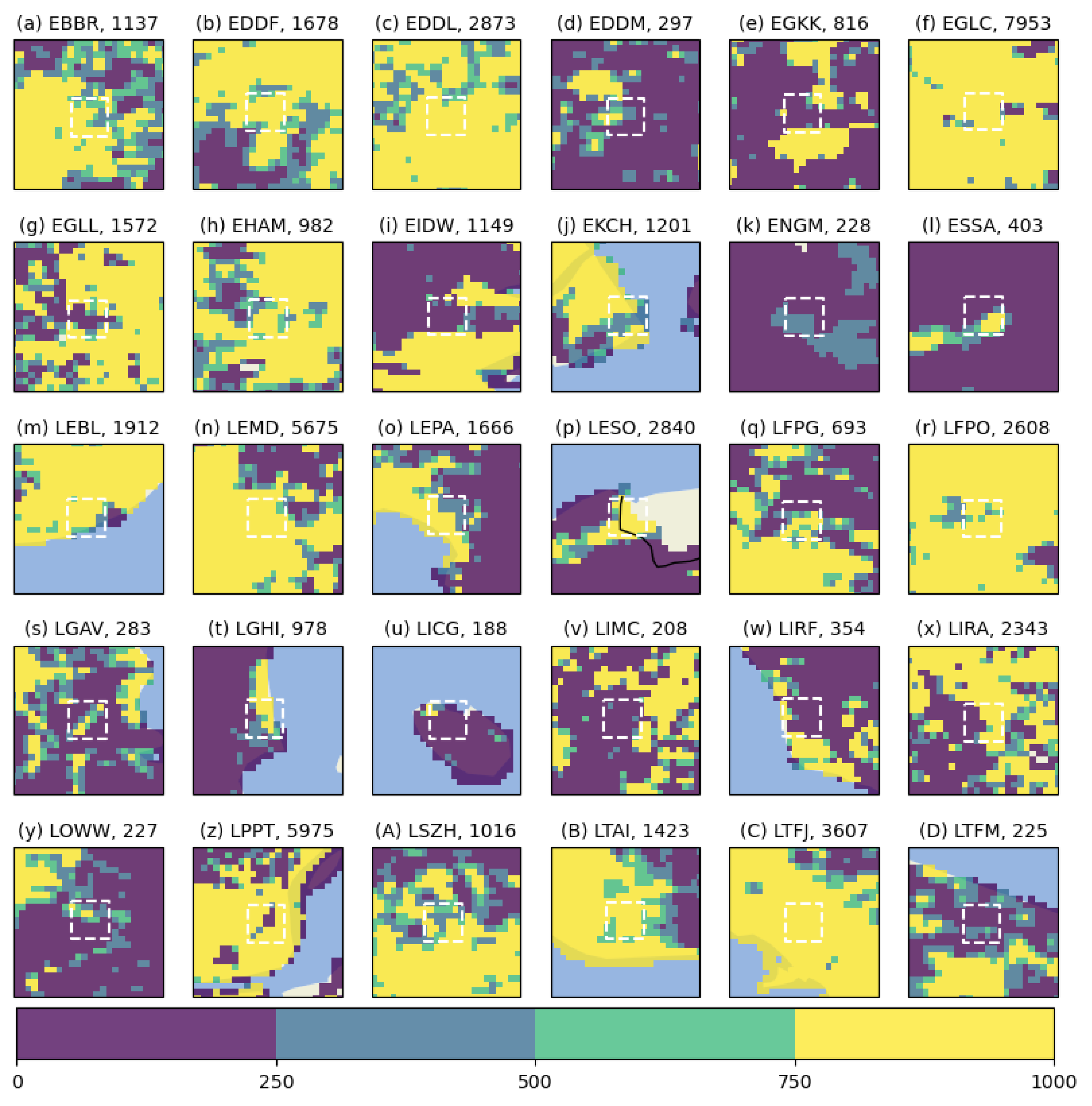 Preprints 164094 g007