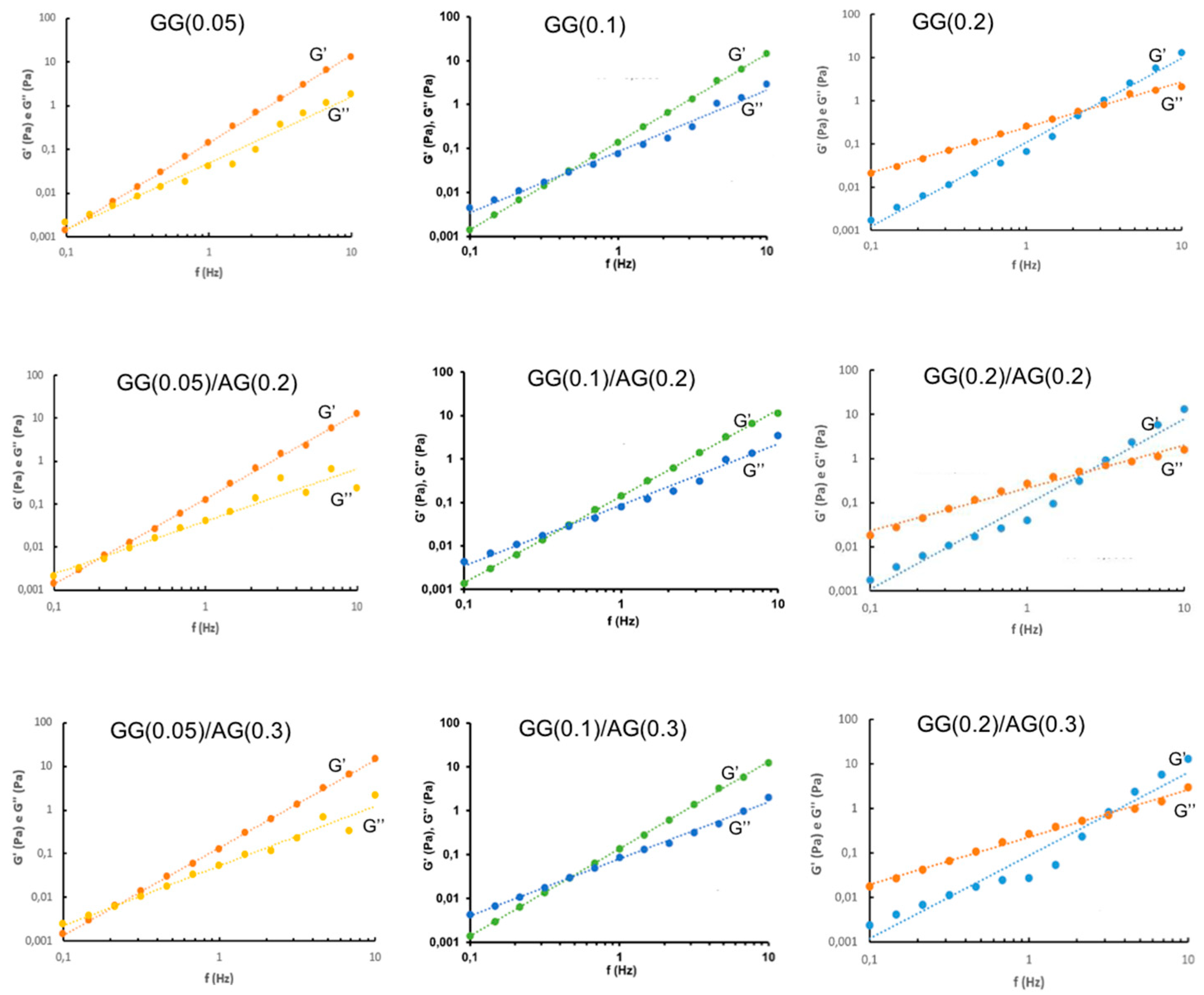 Preprints 172435 g001