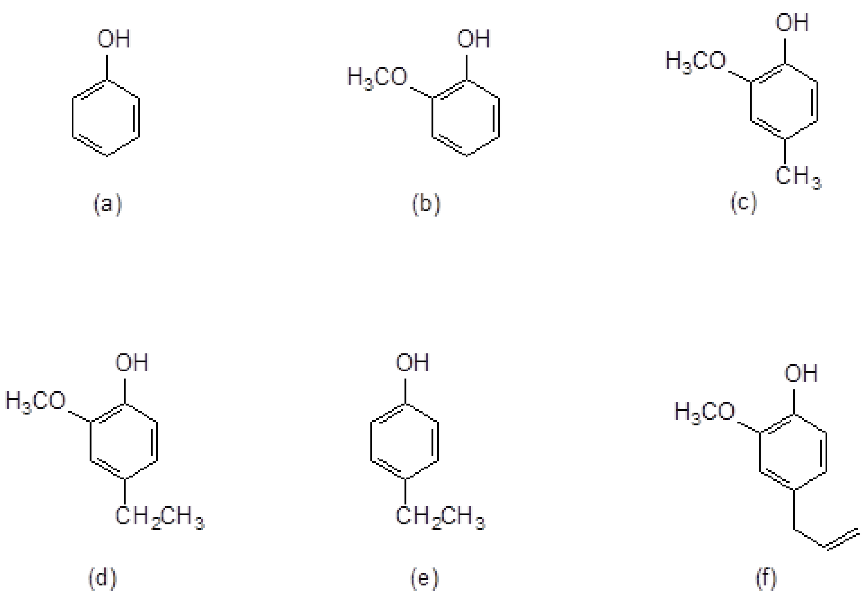 Preprints 147499 g001