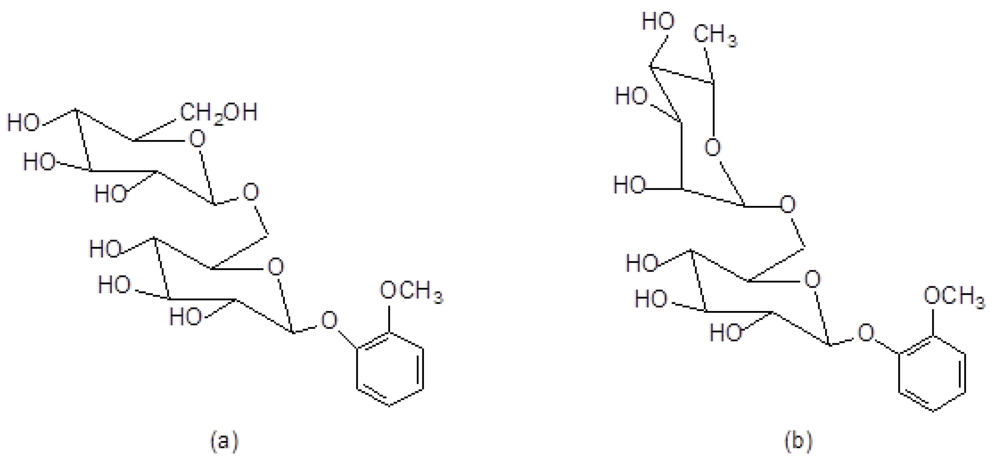 Preprints 147499 g002