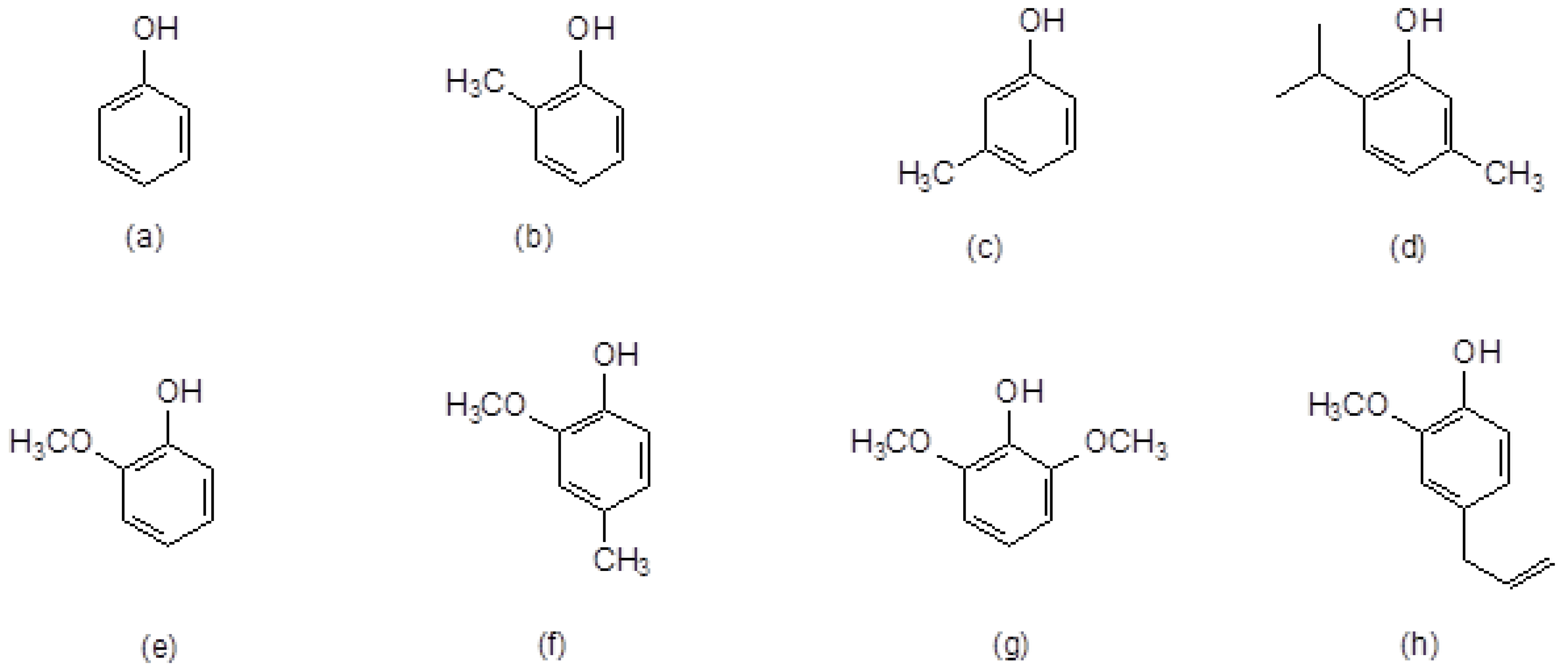 Preprints 147499 g003