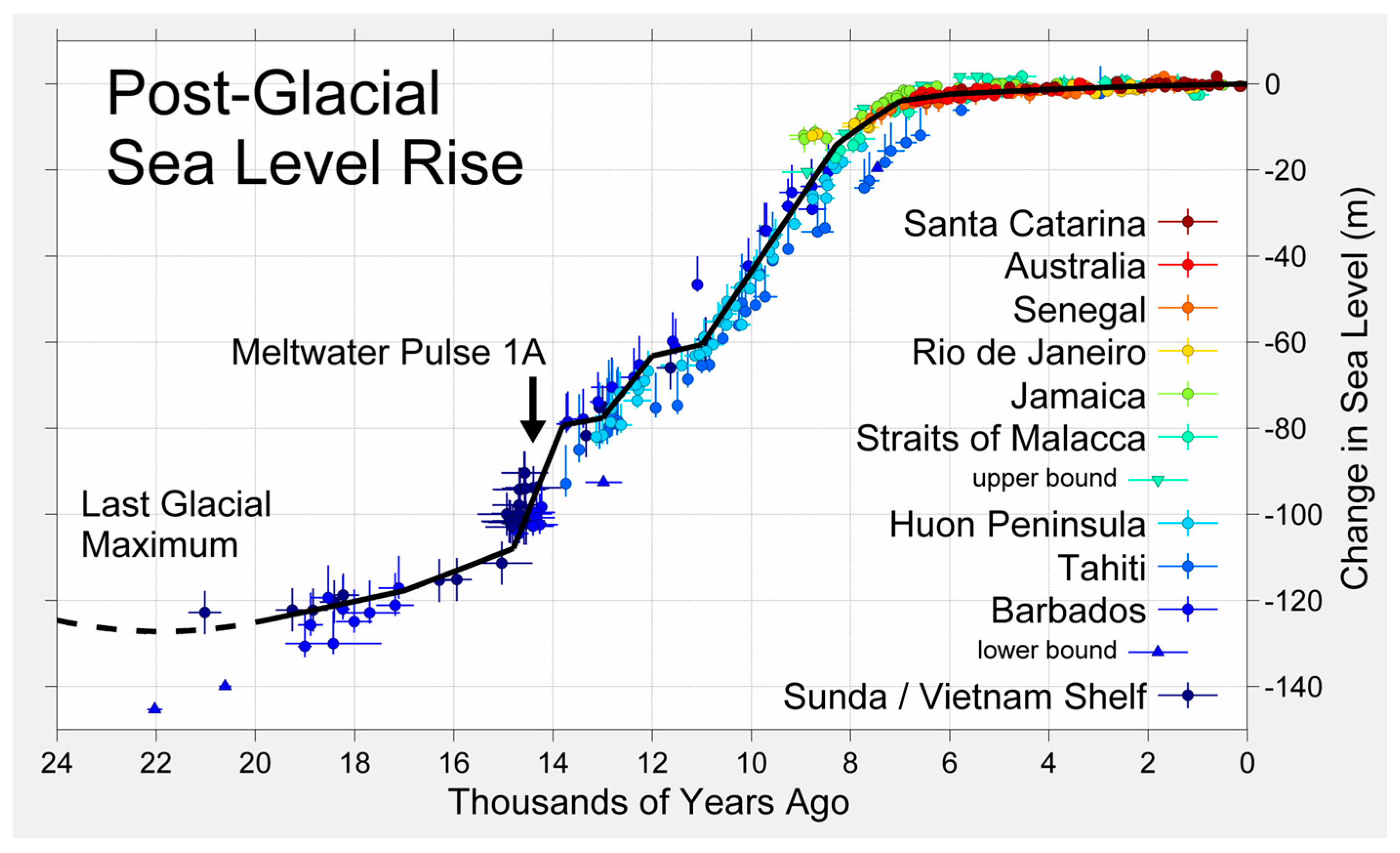 Preprints 158353 g014