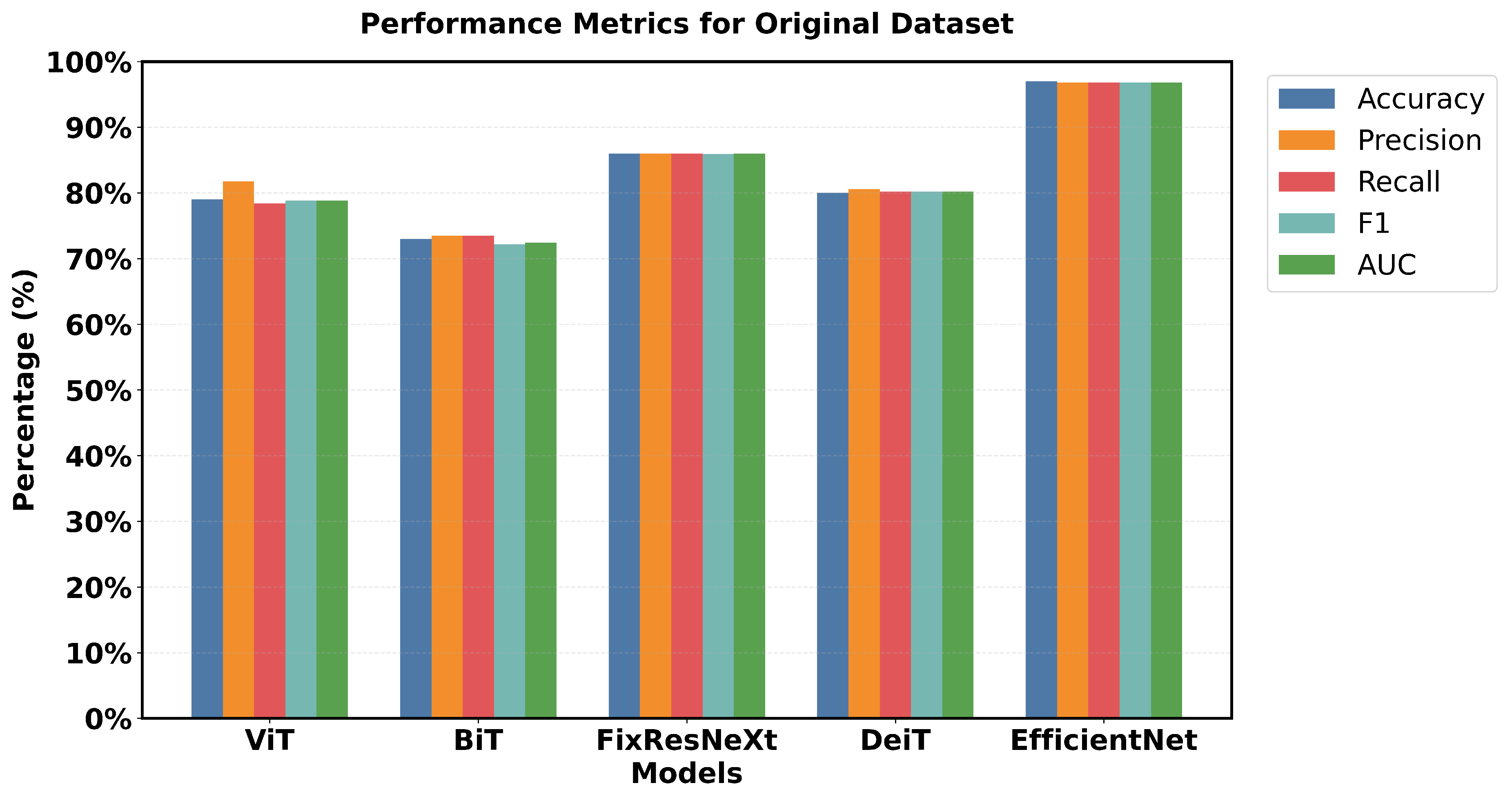 Preprints 145017 g012