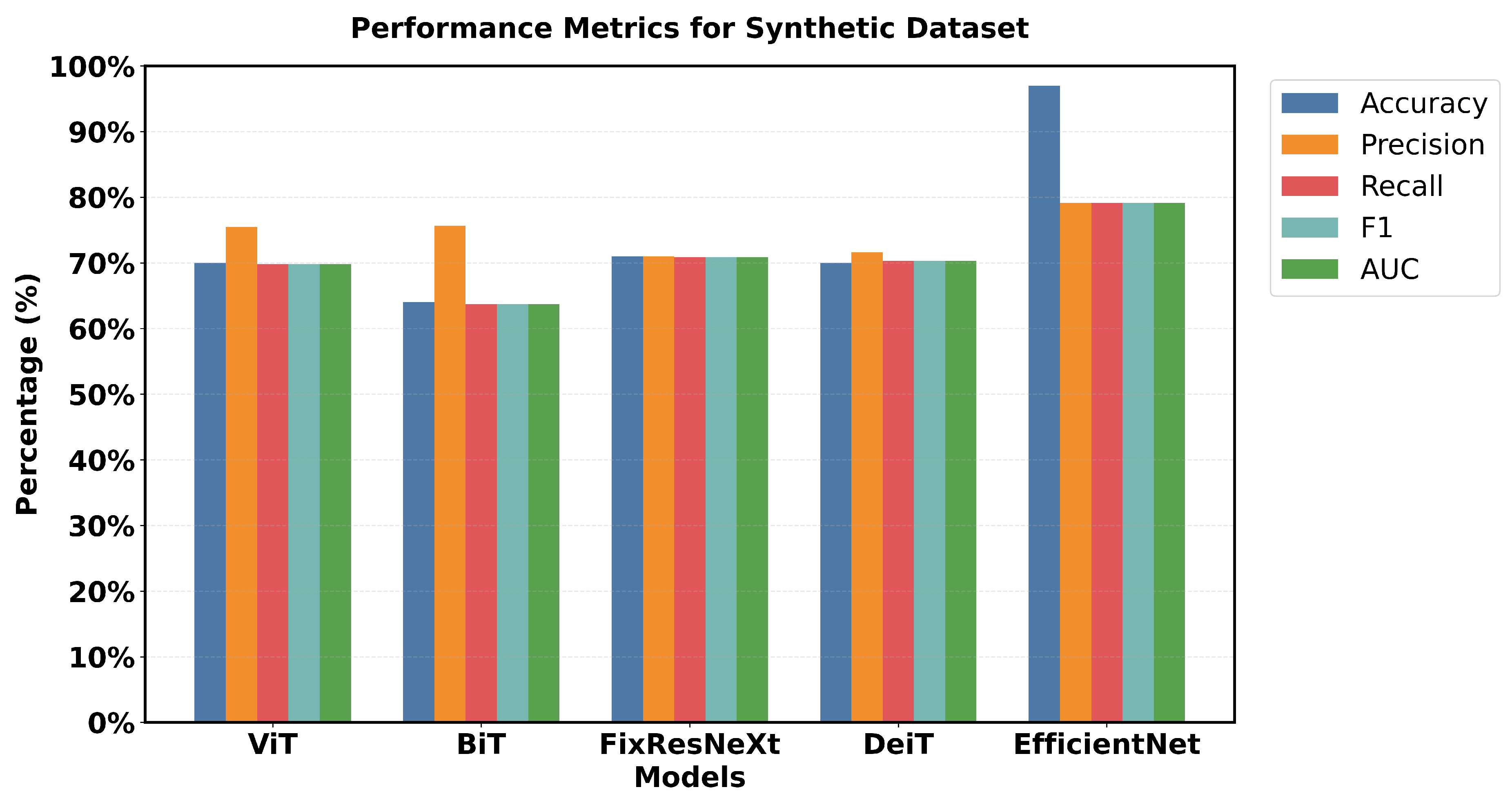 Preprints 145017 g014