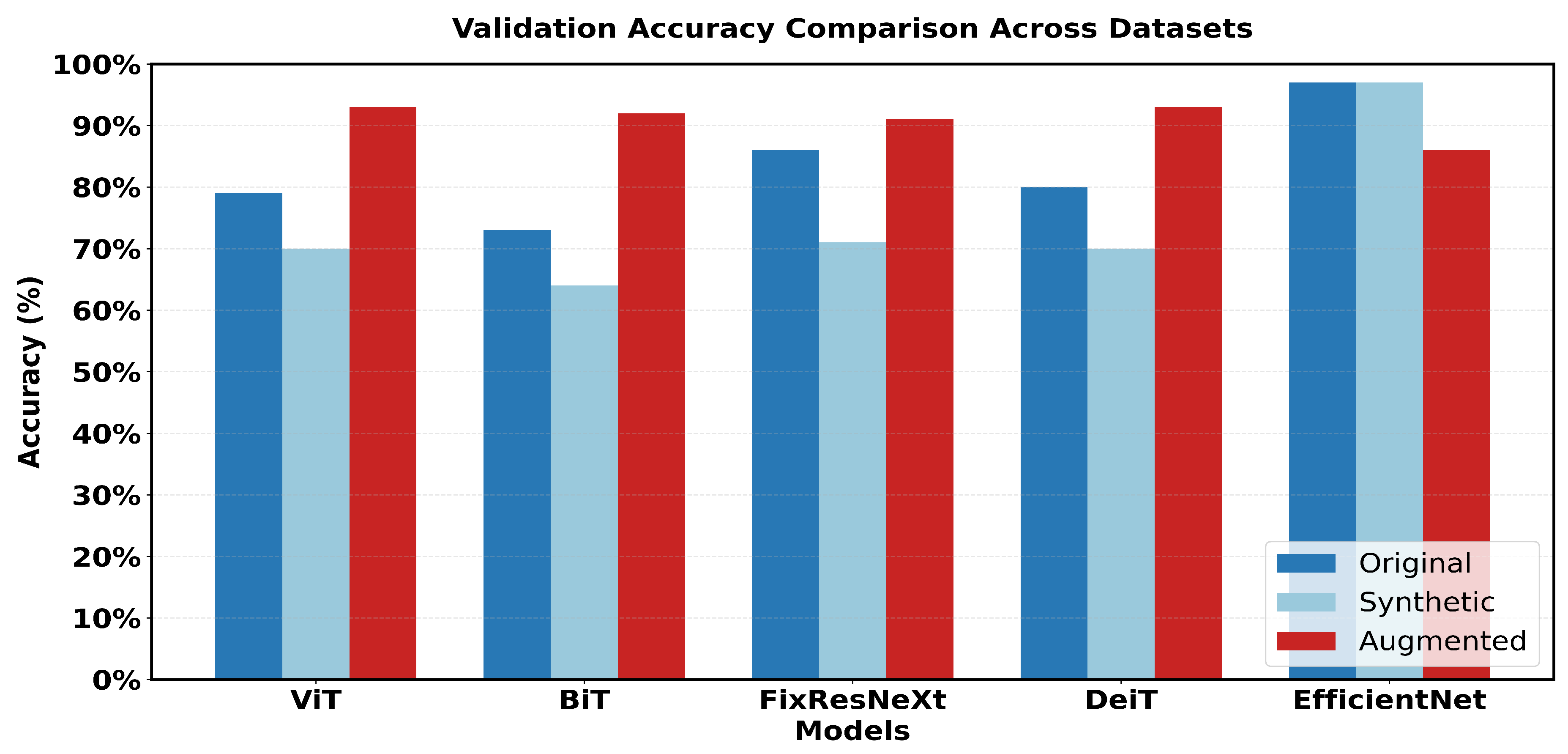 Preprints 145017 g017
