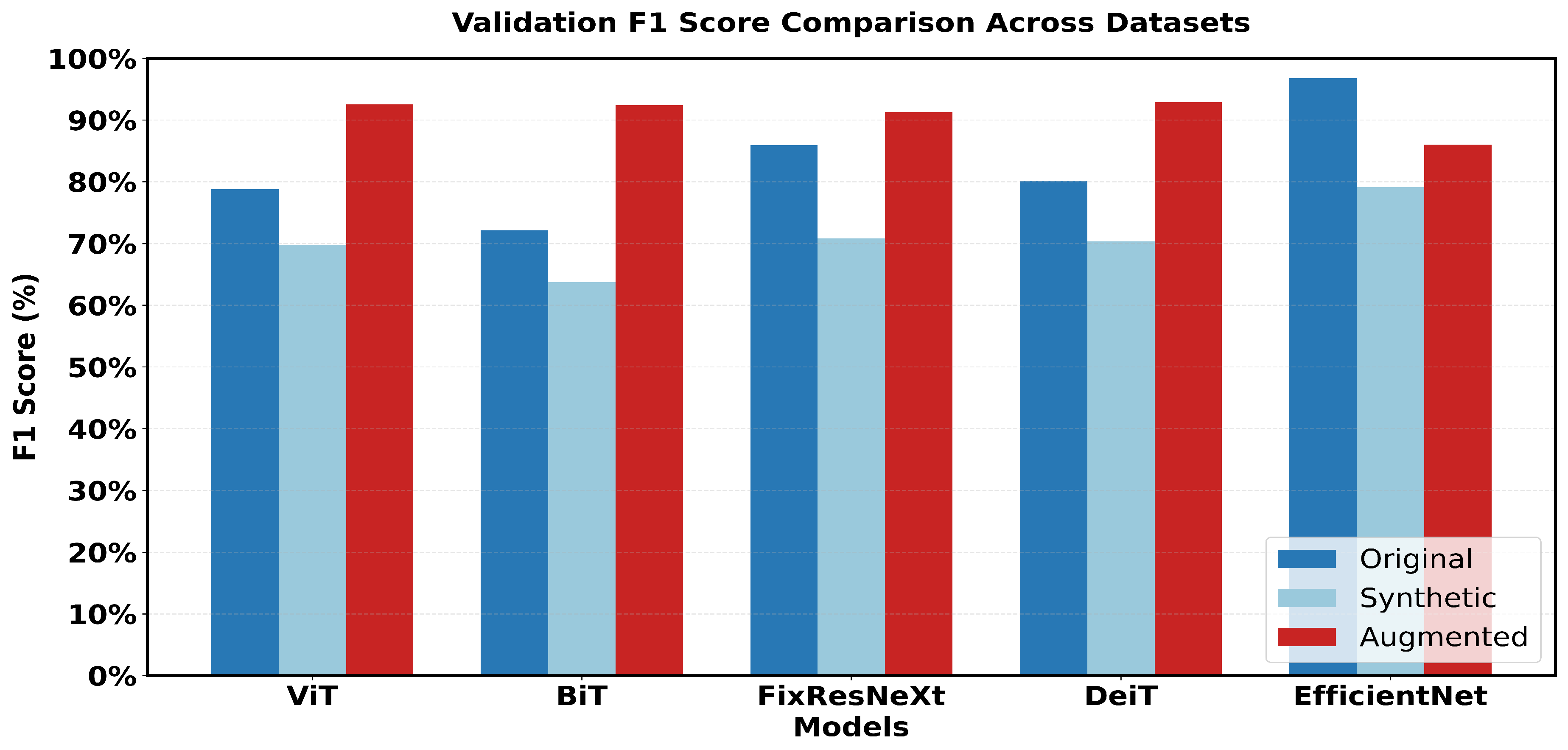 Preprints 145017 g018
