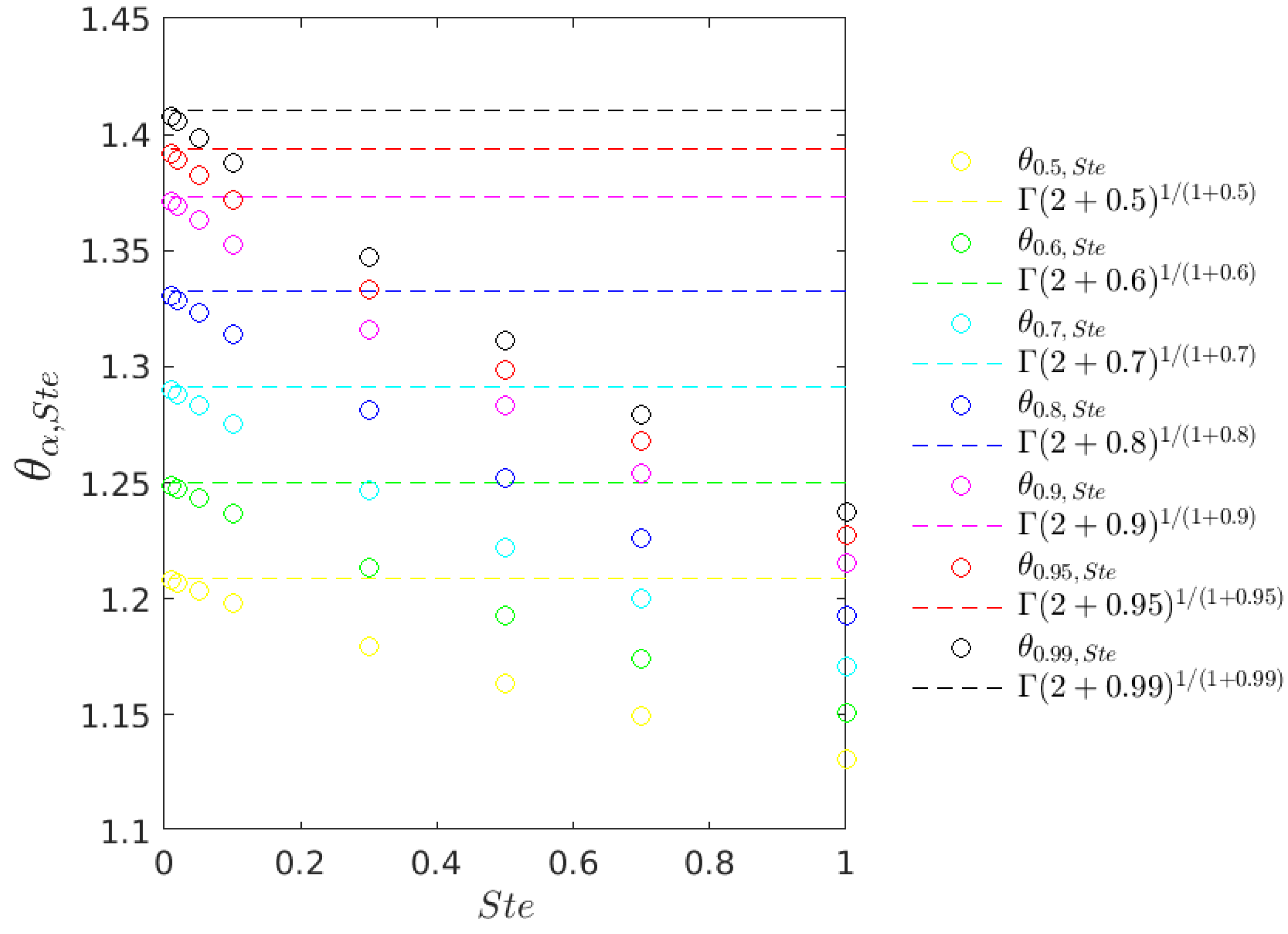 Preprints 157115 g001