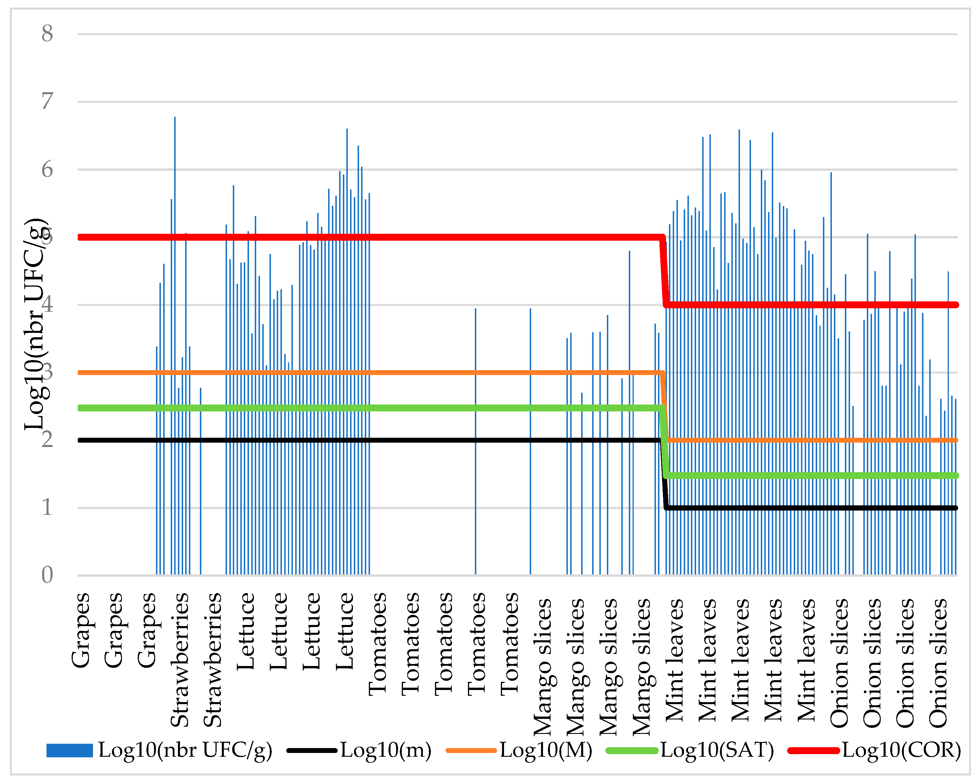 Preprints 91334 g002