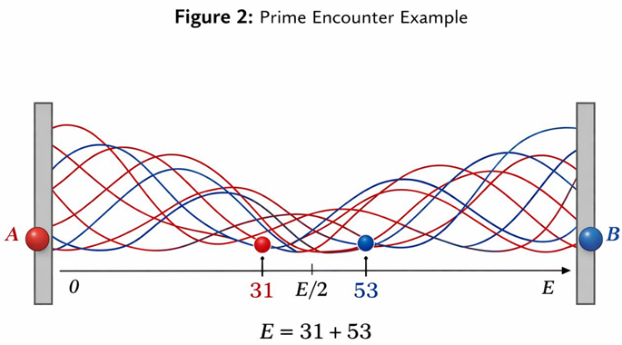 Preprints 190083 i002