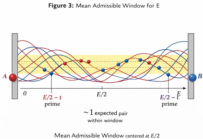 Preprints 190083 i003