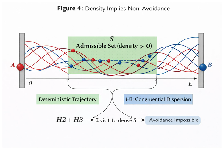 Preprints 190083 i004