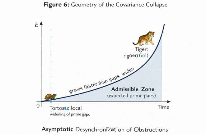 Preprints 190083 i006