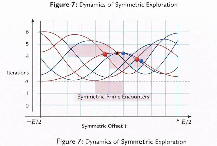 Preprints 190083 i007