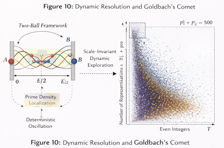 Preprints 190083 i010
