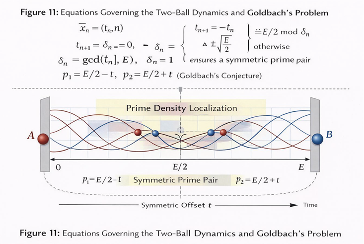 Preprints 190083 i011