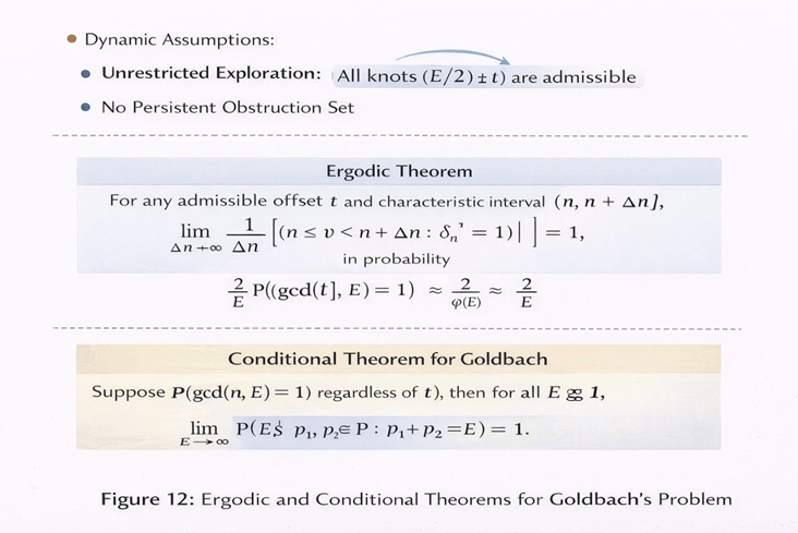 Preprints 190083 i012